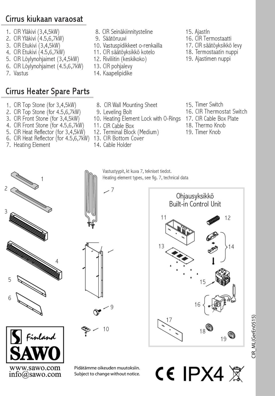 CIR Heat Reflector (for 3,4,5kW) 6. CIR Heat Reflector (for 4.5,6,7kW) 7. Heating Element 8. CIR Seinäkiinnitysteline 9. Säätöruuvi 10. Vastuspidikkeet o-renkailla 11. CIR säätöyksikkö kotelo 12.