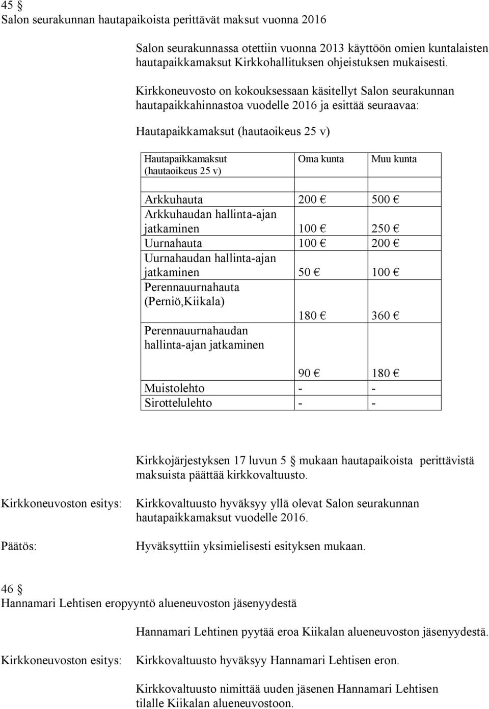 kunta Muu kunta Arkkuhauta 200 500 Arkkuhaudan hallinta-ajan jatkaminen 100 250 Uurnahauta 100 200 Uurnahaudan hallinta-ajan jatkaminen 50 100 Perennauurnahauta (Perniö,Kiikala) 180 360