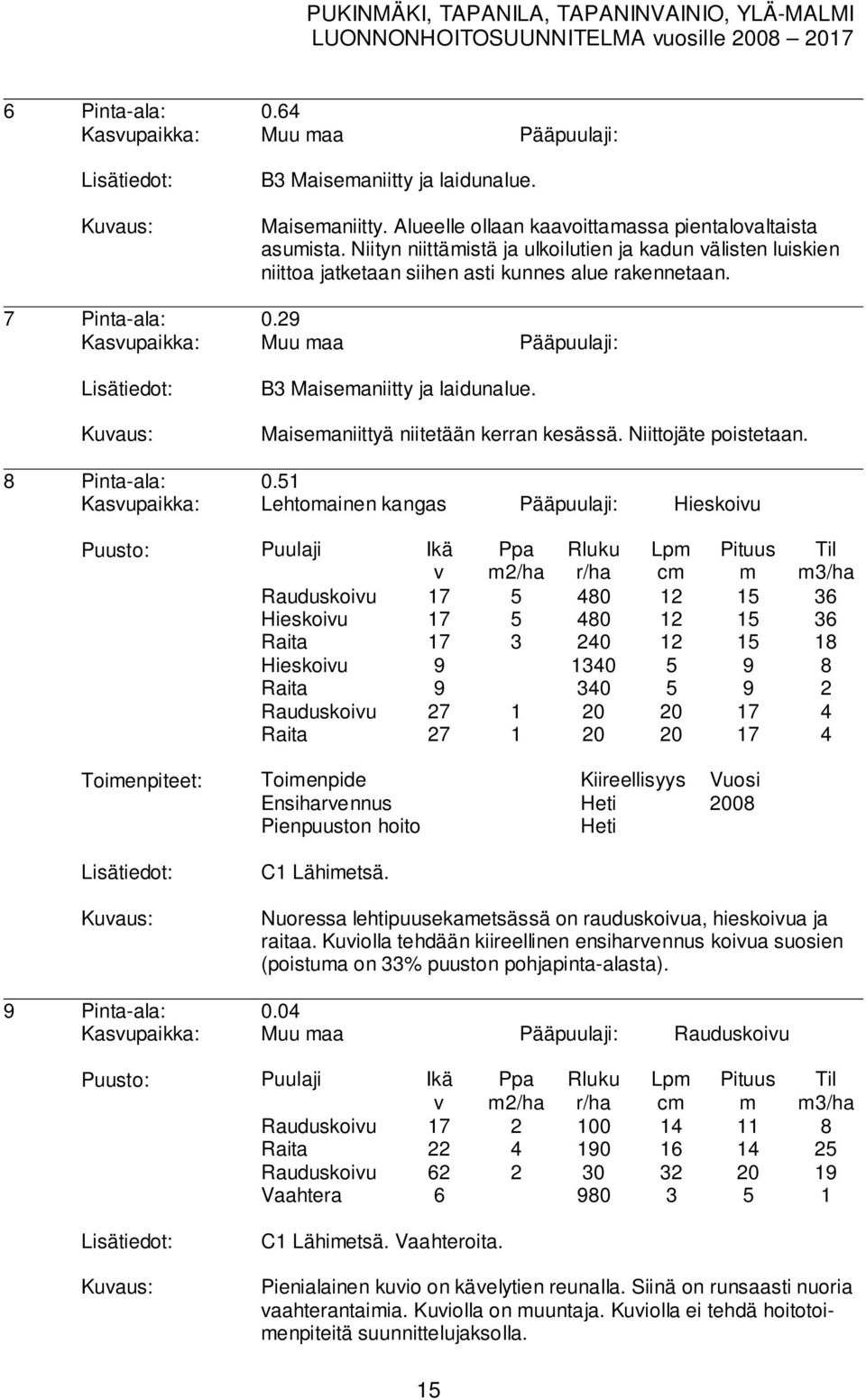 Maiseaniittyä niitetään kerran kesässä. Niittojäte poistetaan. 8 Pinta-ala: 0.