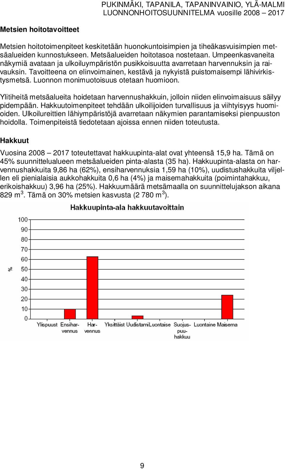 Taoitteena on elinoiainen, kestää ja nykyistä puistoaisepi lähiirkistysetsä. Luonnon oniuotoisuus otetaan huoioon.