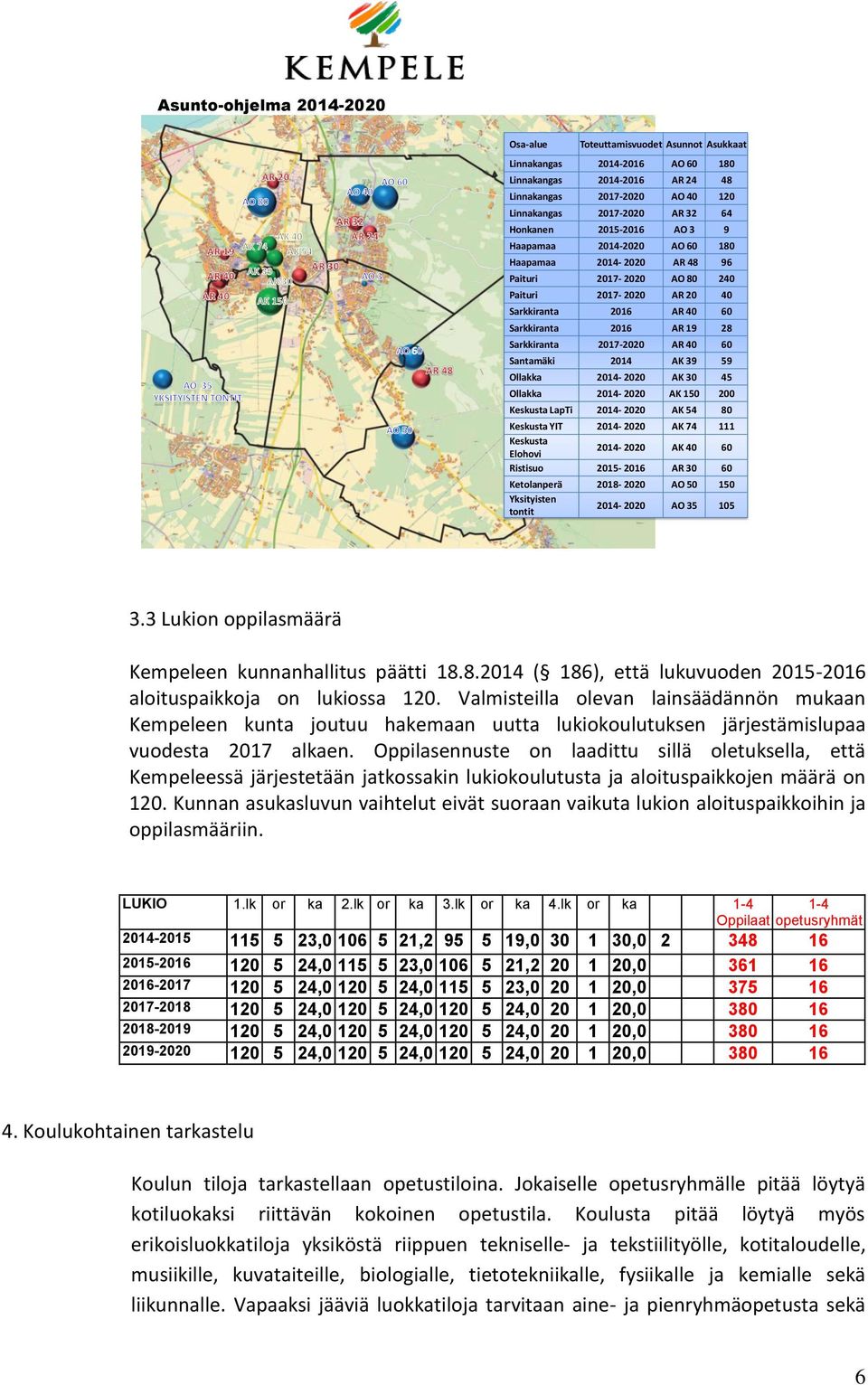 Sarkkiranta 2017-2020 AR 40 60 Santamäki 2014 AK 39 59 Ollakka 2014-2020 AK 30 45 Ollakka 2014-2020 AK 150 200 Keskusta LapTi 2014-2020 AK 54 80 Keskusta YIT 2014-2020 AK 74 111 Keskusta Elohovi