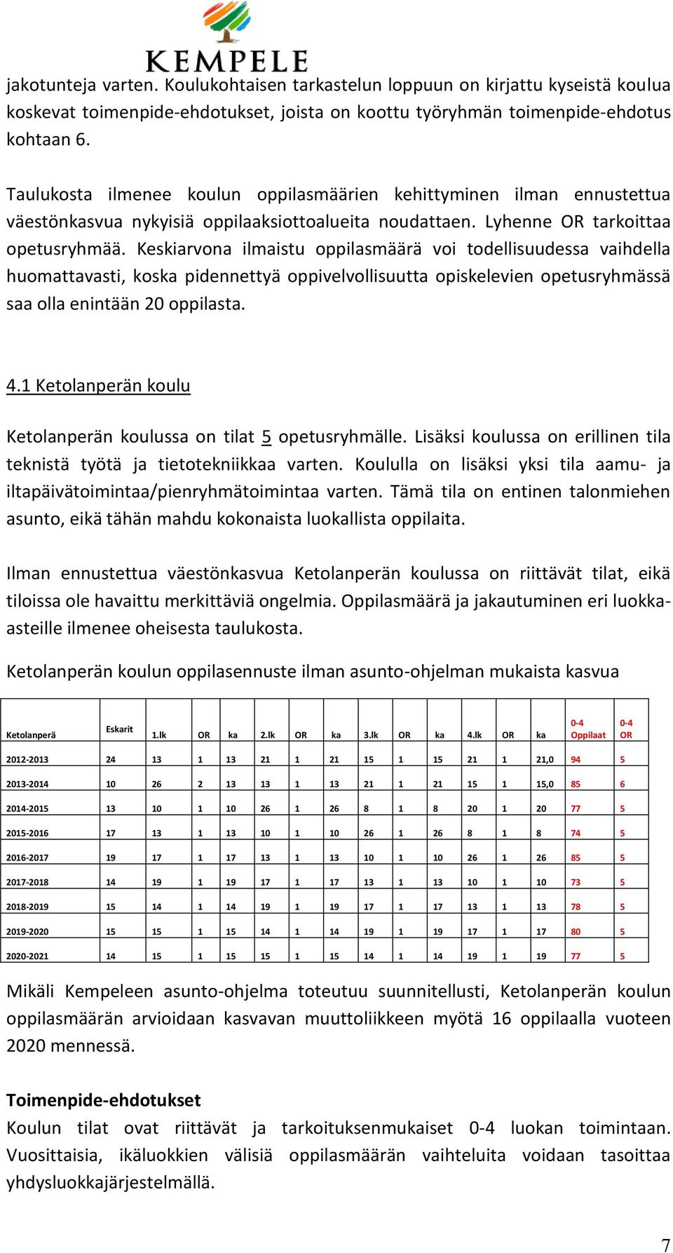 Keskiarvona ilmaistu oppilasmäärä voi todellisuudessa vaihdella huomattavasti, koska pidennettyä oppivelvollisuutta opiskelevien opetusryhmässä saa olla enintään 20 oppilasta. 4.