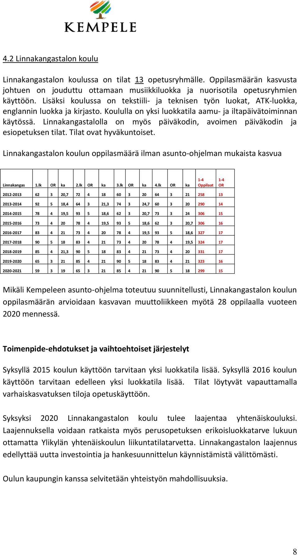 Linnakangastalolla on myös päiväkodin, avoimen päiväkodin ja esiopetuksen tilat. Tilat ovat hyväkuntoiset. Linnakangastalon koulun oppilasmäärä ilman asunto-ohjelman mukaista kasvua Linnakangas 1.