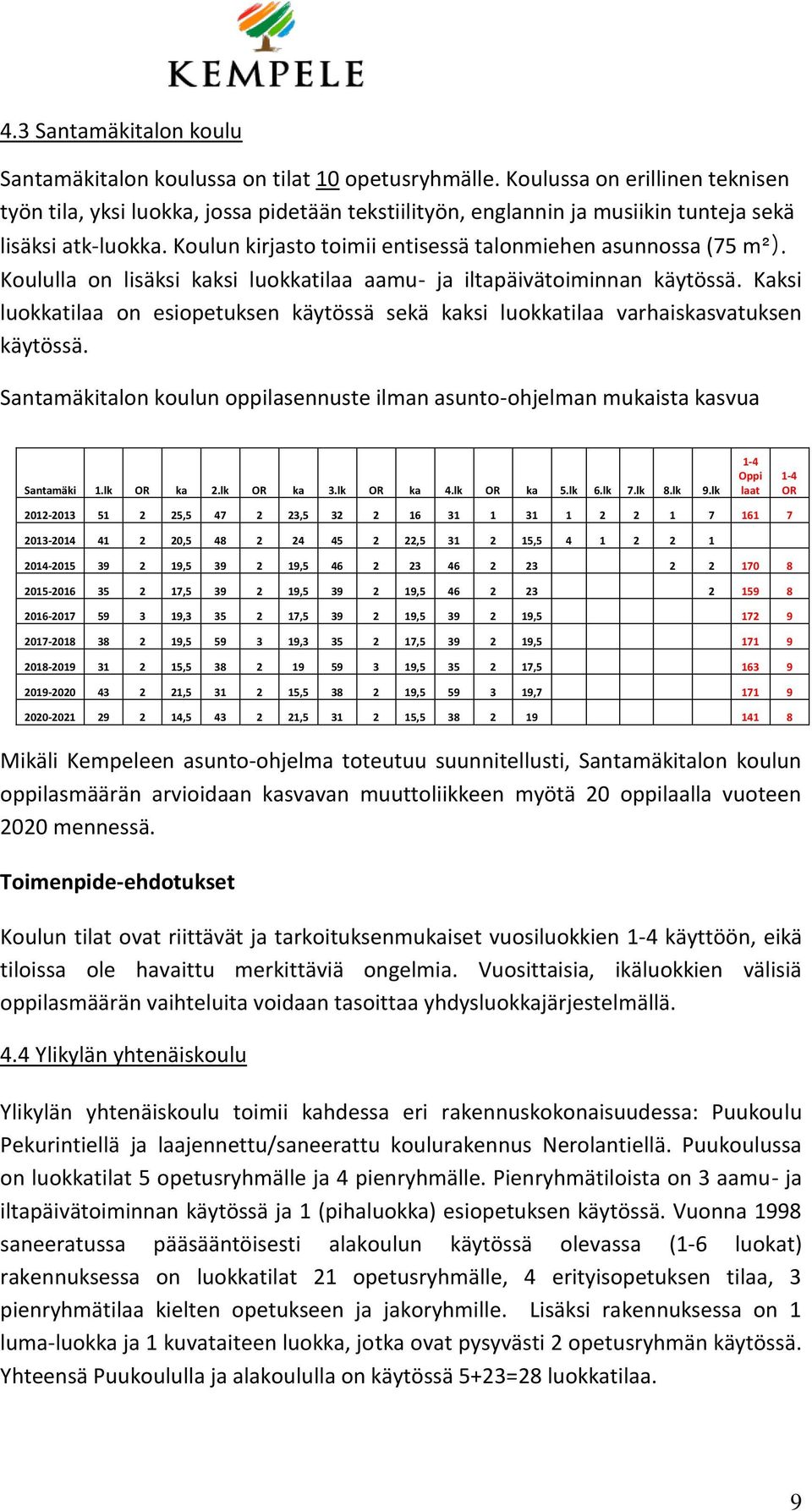 Koulun kirjasto toimii entisessä talonmiehen asunnossa (75 m²). Koululla on lisäksi kaksi luokkatilaa aamu- ja iltapäivätoiminnan käytössä.