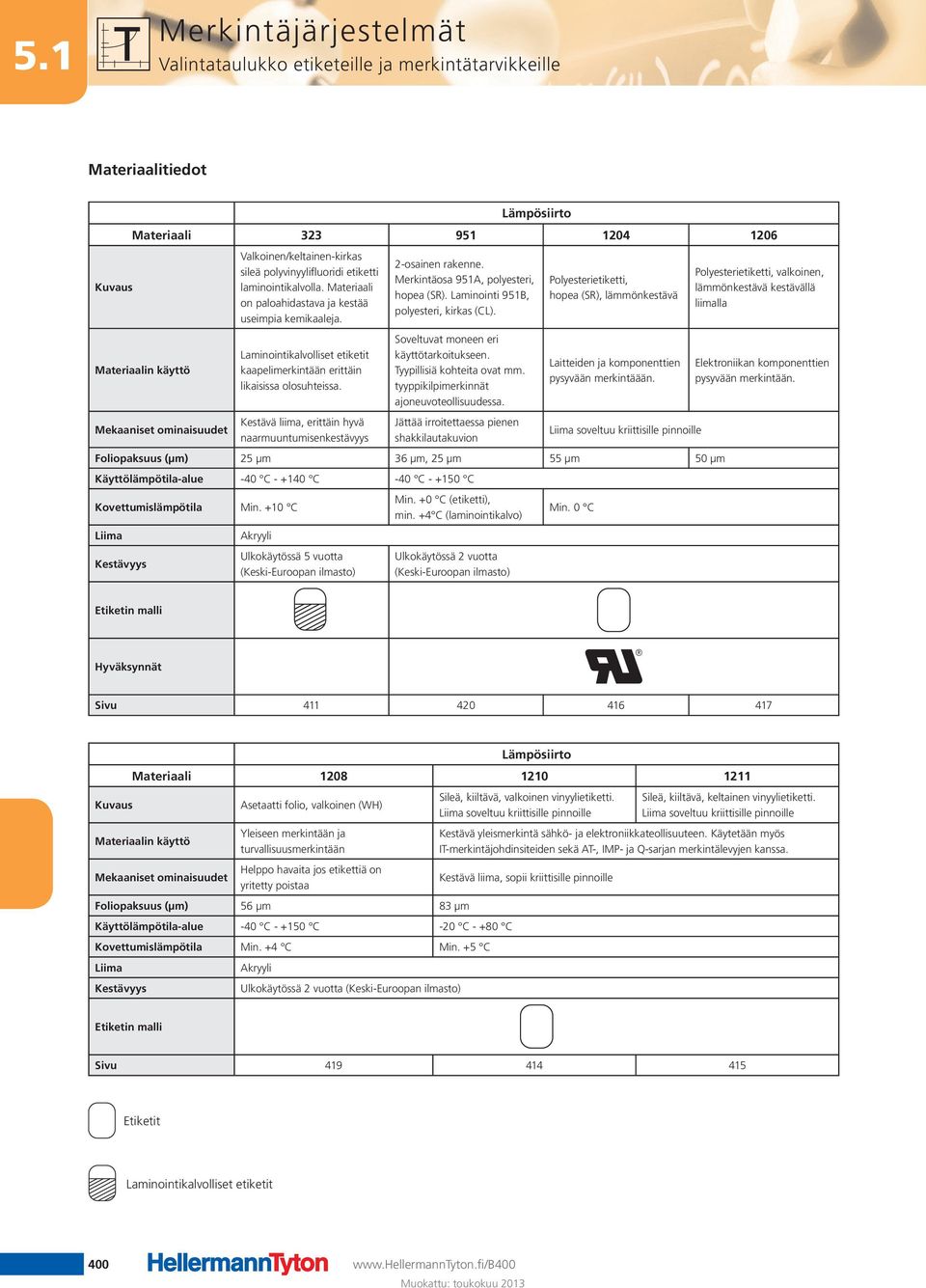 Polyesterietiketti, hopea (SR), lämmönkestävä Polyesterietiketti, valkoinen, lämmönkestävä kestävällä liimalla Materiaalin käyttö Laminointikalvolliset etiketit kaapelimerkintään erittäin likaisissa