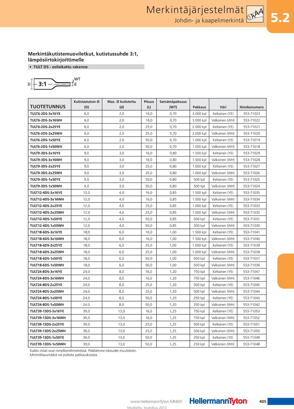 000 kpl Valkoinen (WH) 553-71022 TULT6-2DS-2x25YE 6,0 2,0 25,0 0,70 2.000 kpl Keltainen (YE) 553-71021 TULT6-2DS-2x25WH 6,0 2,0 25,0 0,70 2.