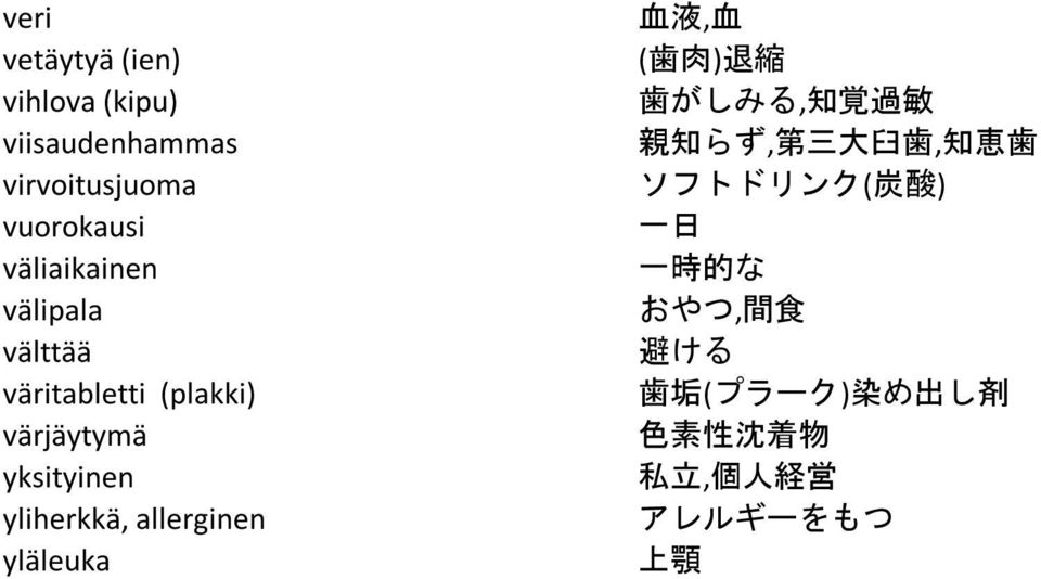 時 的 な välipala おやつ, 間 食 välttää 避 ける väritabletti (plakki) 歯 垢 (プラーク) 染 め 出 し 剤