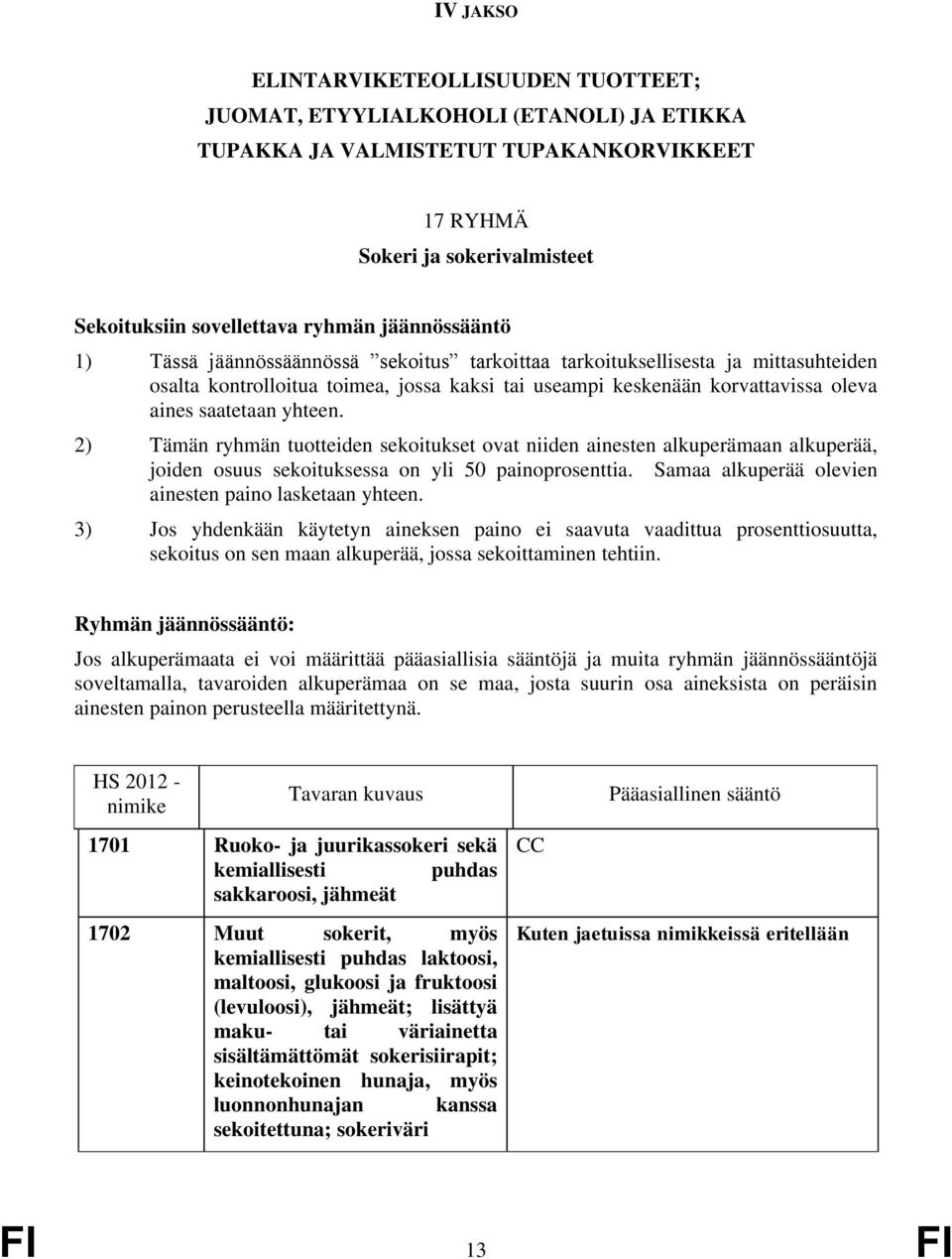 2) Tämän ryhmän tuotteiden sekoitukset ovat niiden ainesten alkuperämaan alkuperää, joiden osuus sekoituksessa on yli 50 painoprosenttia. Samaa alkuperää olevien ainesten paino lasketaan yhteen.