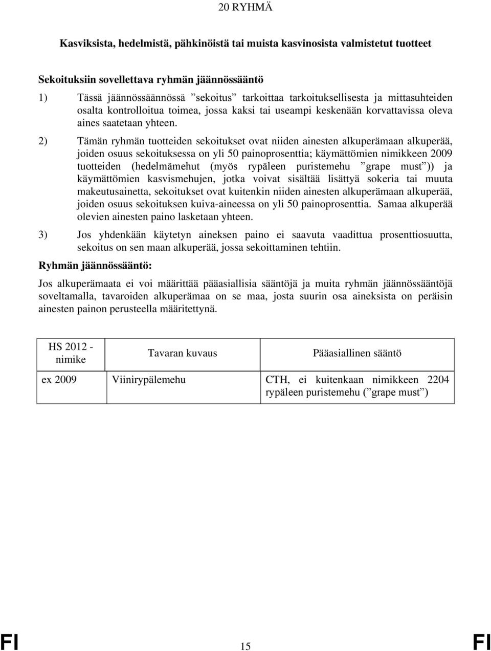 2) Tämän ryhmän tuotteiden sekoitukset ovat niiden ainesten alkuperämaan alkuperää, joiden osuus sekoituksessa on yli 50 painoprosenttia; käymättömien nimikkeen 2009 tuotteiden (hedelmämehut (myös