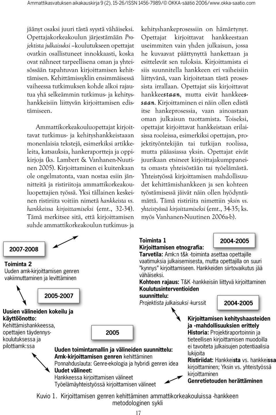 kehittämisen. Kehittämissyklin ensimmäisessä vaiheessa tutkimuksen kohde alkoi rajautua yhä selkeämmin tutkimus- ja kehityshankkeisiin liittyvän kirjoittamisen edistämiseen.