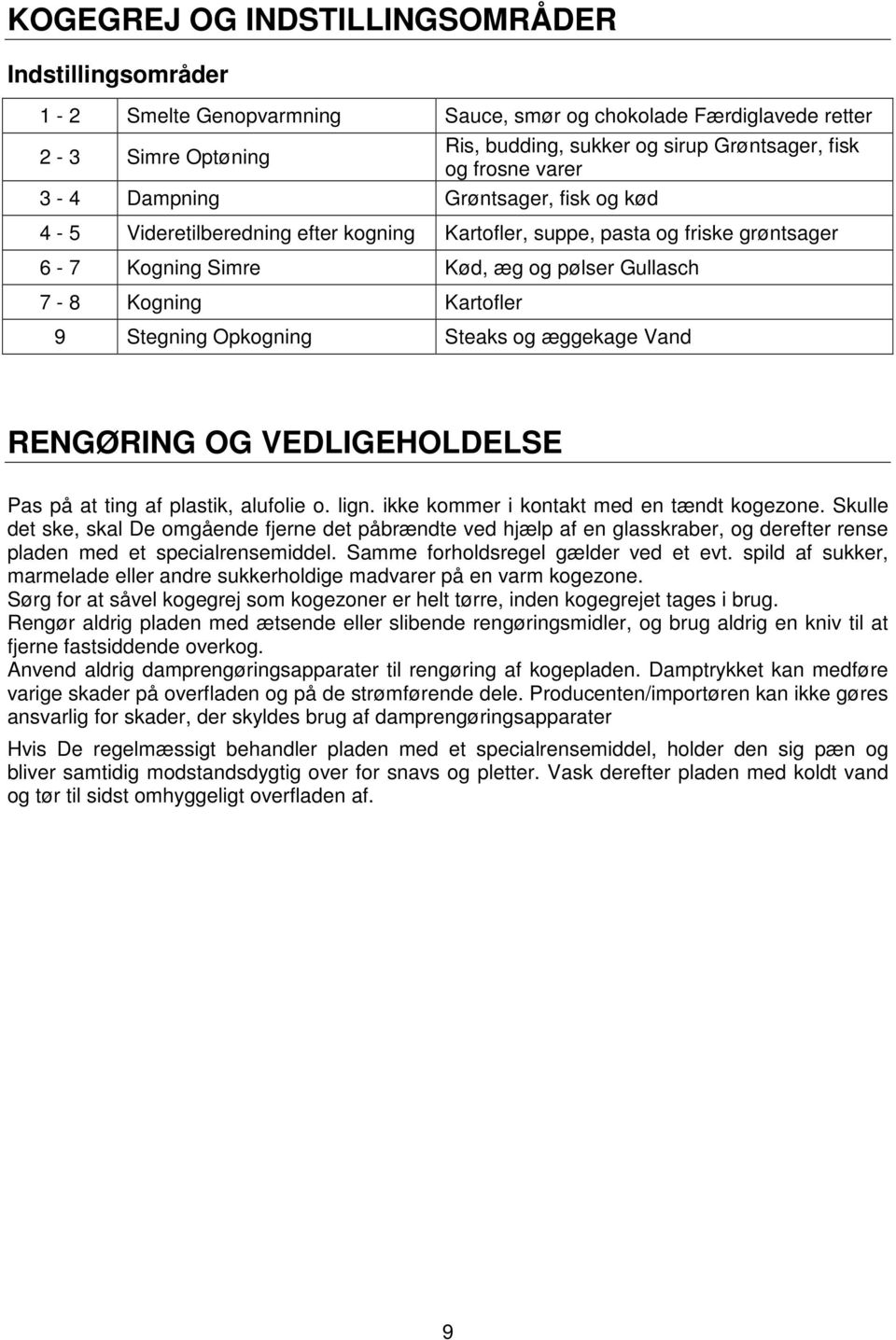 Stegning Opkogning Steaks og æggekage Vand RENGØRING OG VEDLIGEHOLDELSE Pas på at ting af plastik, alufolie o. lign. ikke kommer i kontakt med en tændt kogezone.