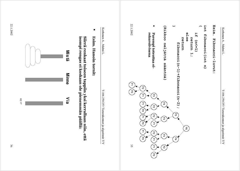 eirekursiivisena F3 F2 F2 F1 F2 F1 F1 F0 F2 F1 F1 F0 F1 F0 F1 F0 22.1.2002 F1 F0 35 Esim.