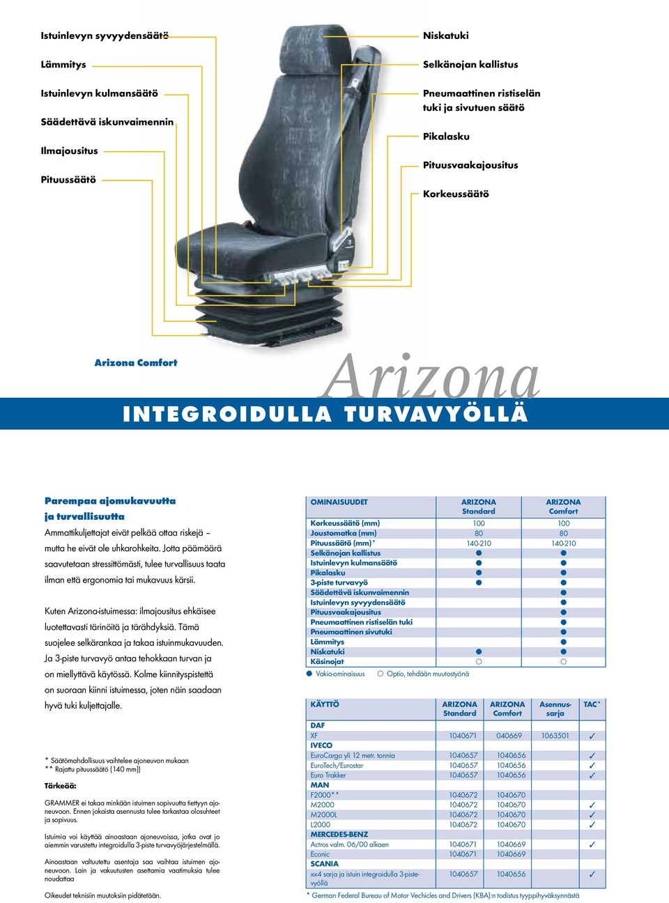 Jotta päämäärä saavutetaan stressittömästi, tulee turvallisuus taata ilman että ergonomia tai mukavuus kärsii. Kuten Arizona-istuimessa: ilmajousitus ehkäisee luotettavasti tärinöitä ja tärähdyksiä.