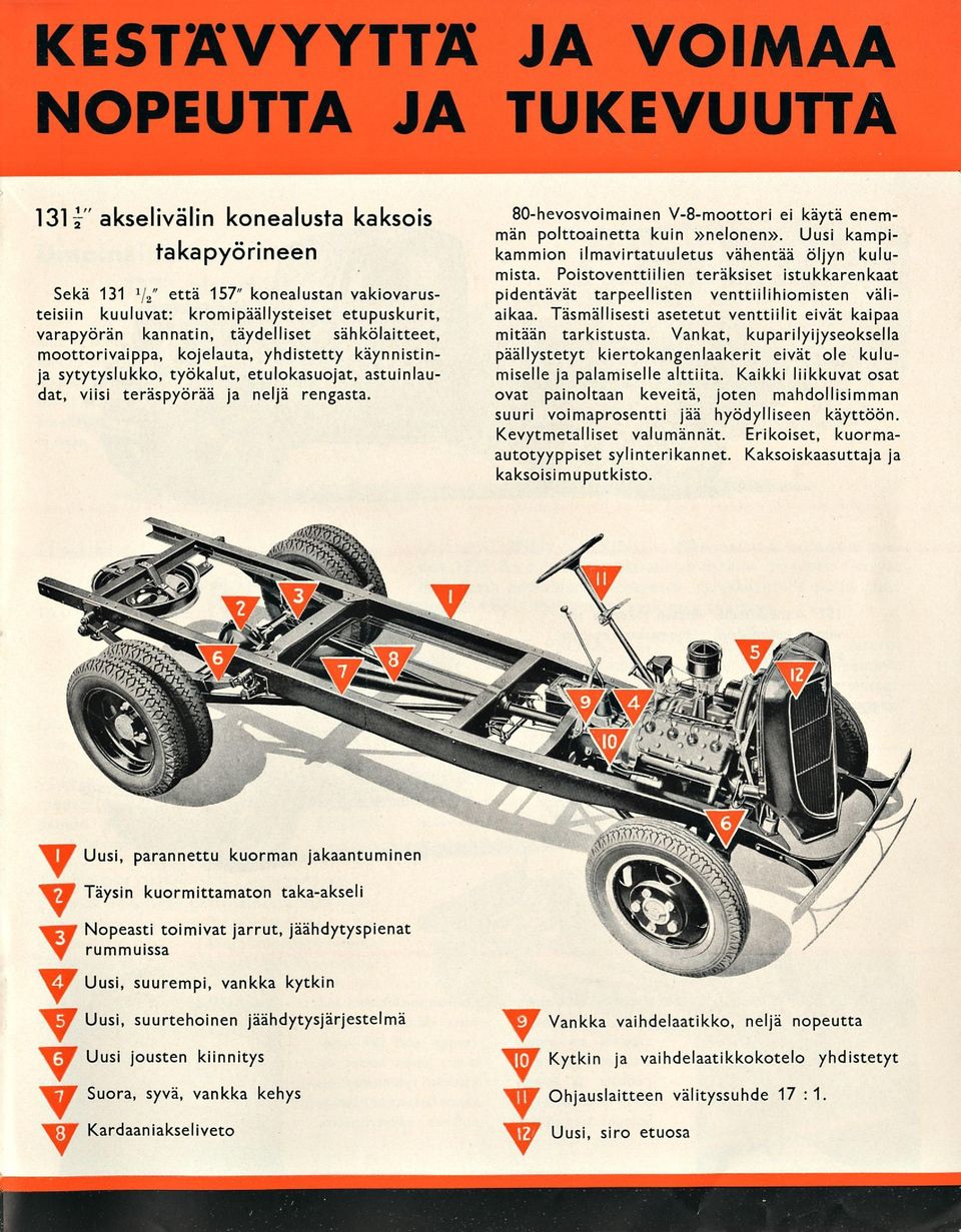 80-hevosvoimainen V-8-moottori ei käytä enemmän polttoainetta kuin»nelonen». Uusi kampikammion ilmavirtatuuletus vähentää öljyn kulumista.