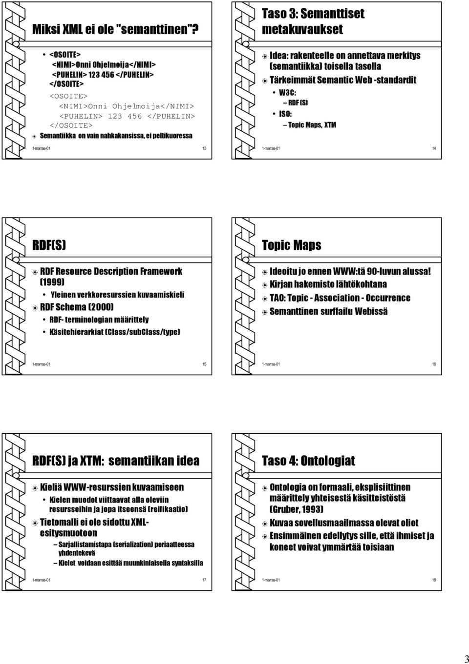Tärkeimmät Semantic Web -standardit W3C: RDF (S) ISO: Topic Maps, XTM 1-marras-01 14 RDF(S) RDF Resource Description Framework (1999) Yleinen verkkoresurssien kuvaamiskieli RDF Schema (2000) RDF-
