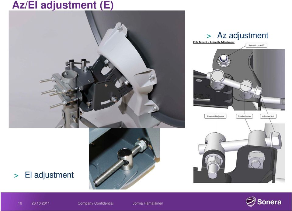 adjustment 16 26.10.