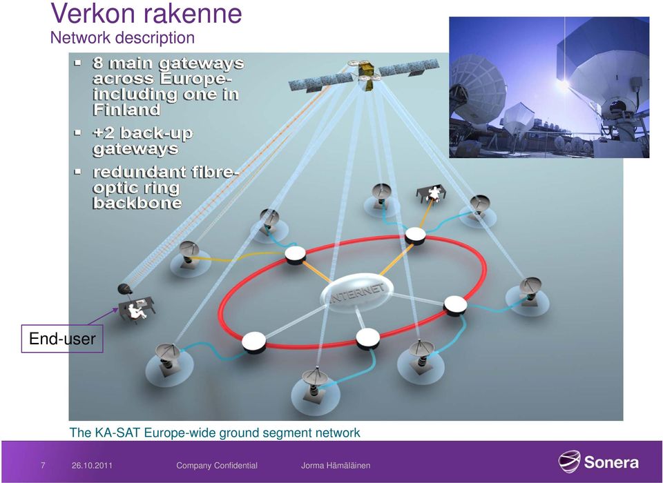 The KA-SAT Europe-wide