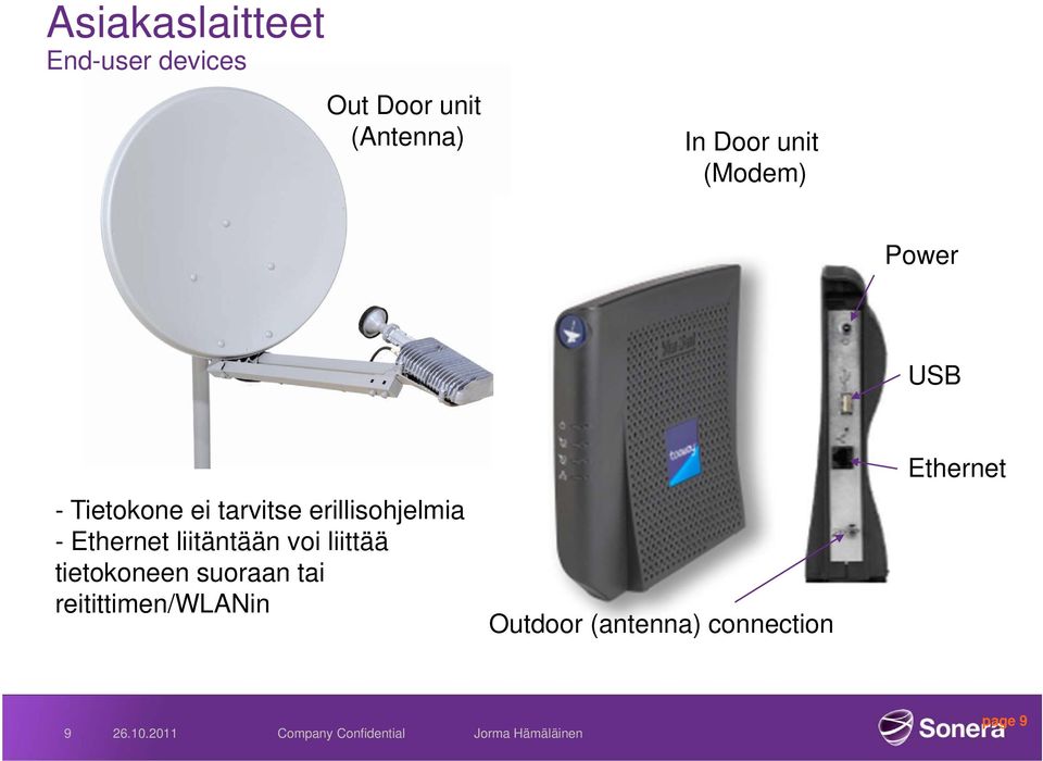 erillisohjelmia - Ethernet liitäntään voi liittää tietokoneen