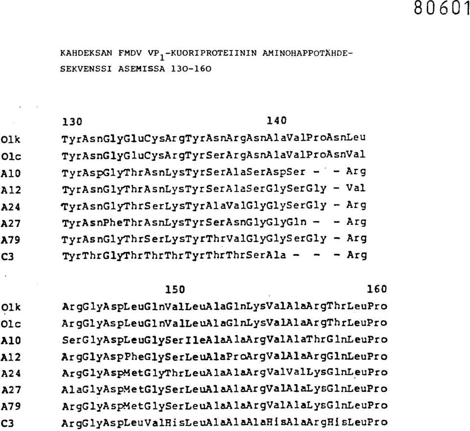 TyrAsnGlyThrSerLysTyrThrValGlyGlySerGlY - Arg C3 TyrThrGlyThrThrThrTyrThrThrSerAla - - - Arg Olk Olc A10 Al2 A24 A27 A79 C3 150 160 ArgGlyAspLeuGlnValLeuA1aGlnLysValAlaArgThrLeuPro