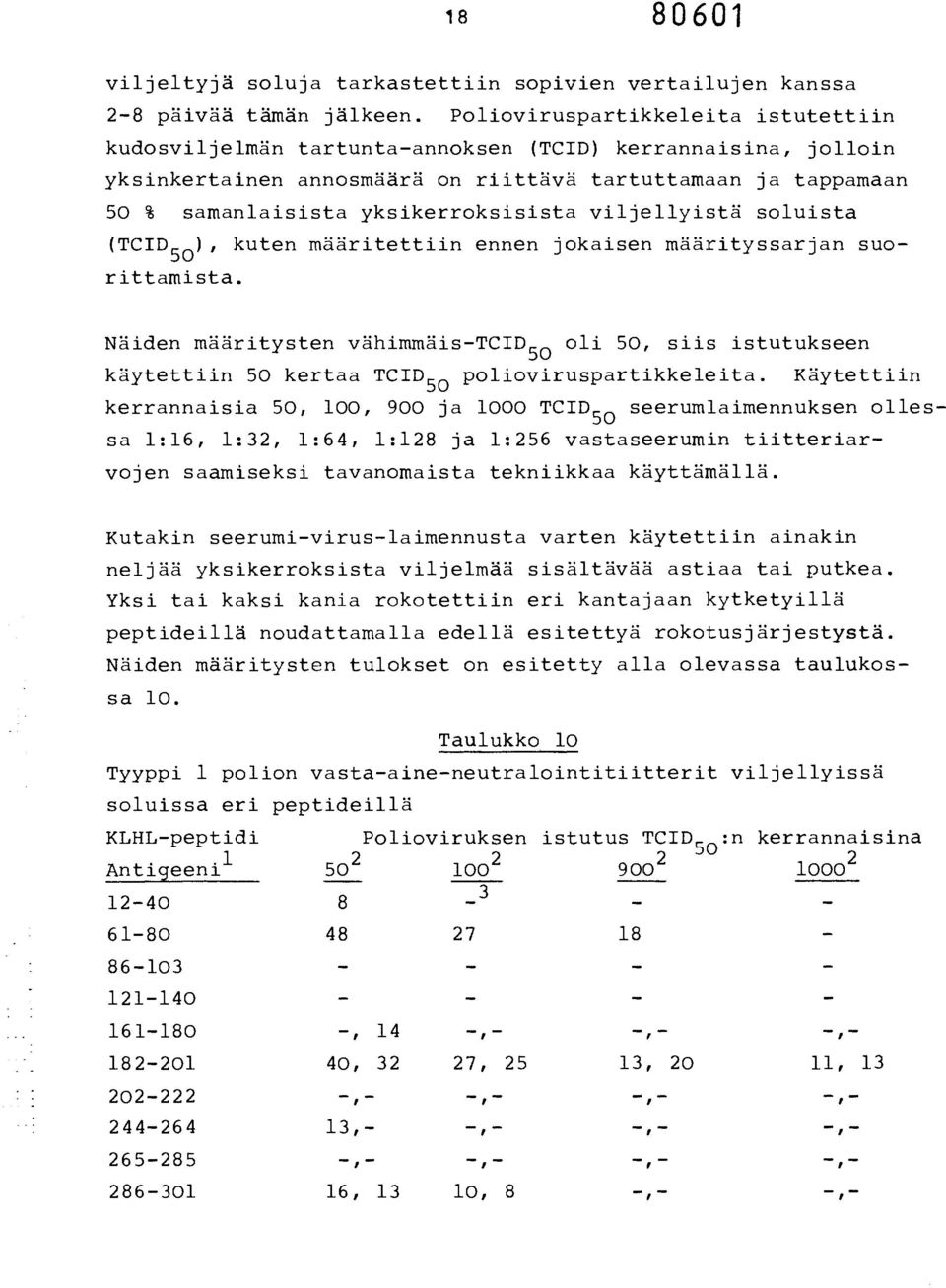 viljellyistä soluista (TCID ), kuten määritettiin ennen jokaisen määrityssarjan suorittamista.