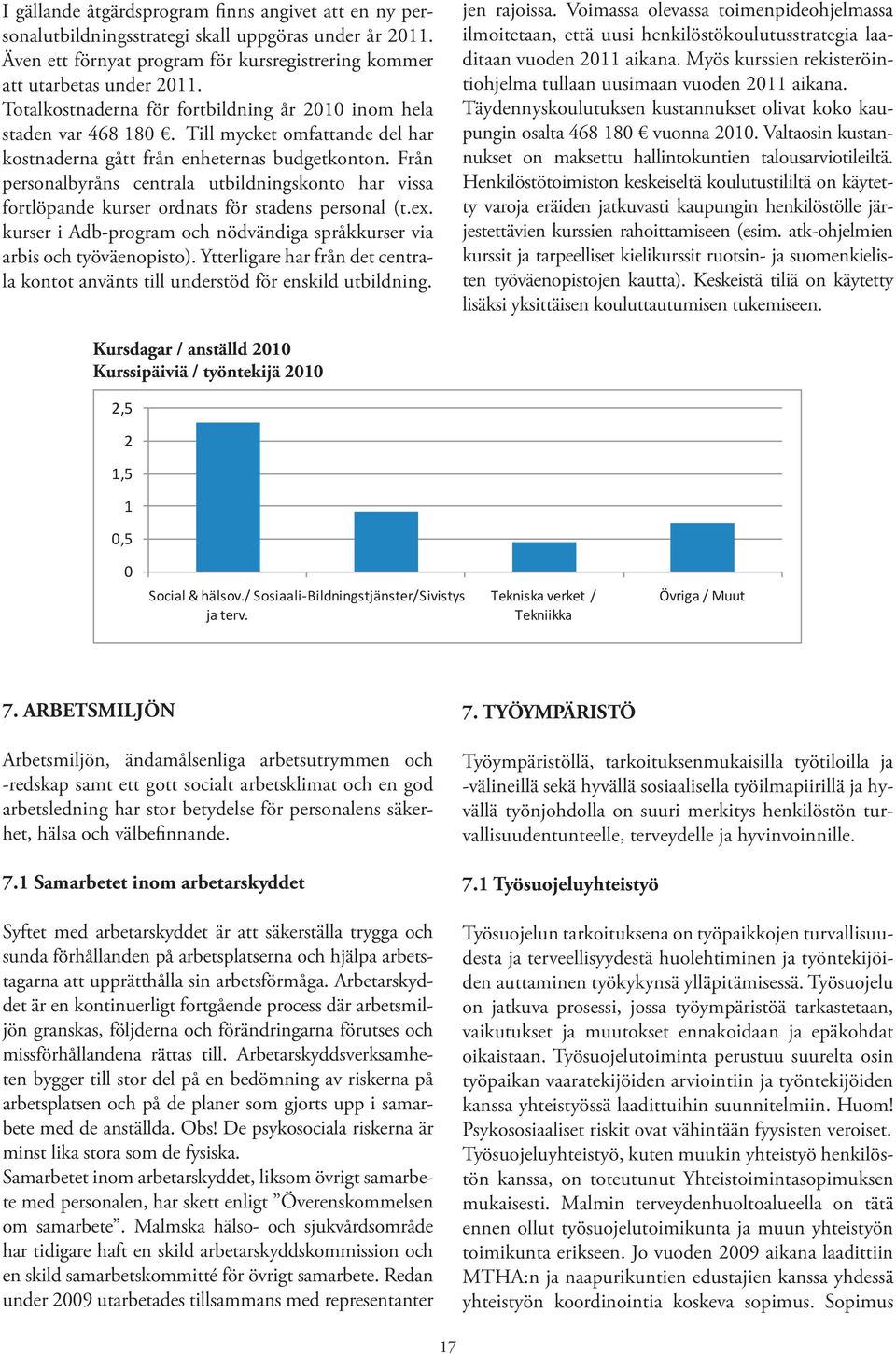 että Kaikkia uusi henkilöstökoulutusstrategia kannustetaan hakemaan laa- henkilöstökoulutusta jen rajoissa.