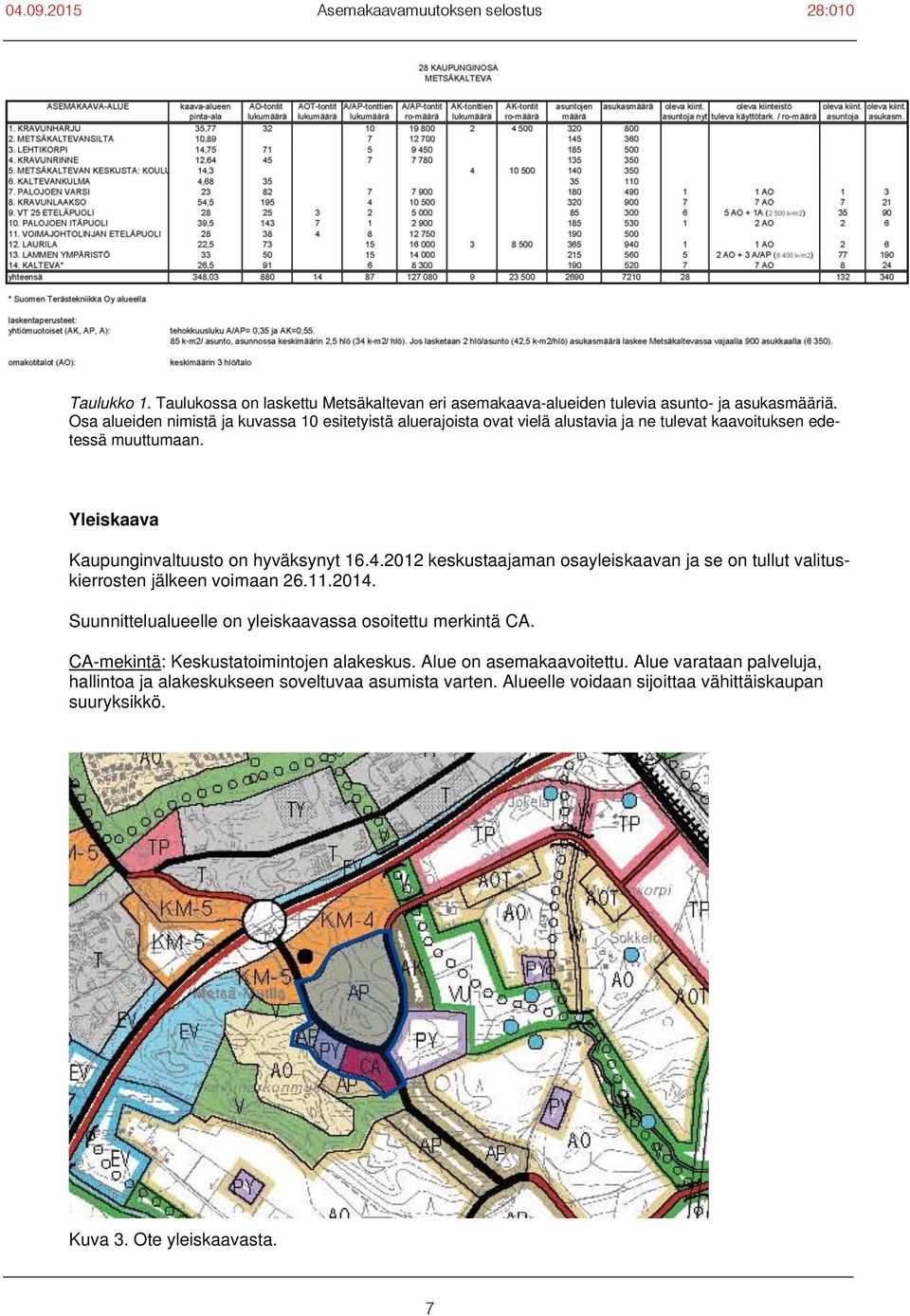 Yleiskaava Kaupunginvaltuusto on hyväksynyt 16.4.2012 keskustaajaman osayleiskaavan ja se on tullut valituskierrosten jälkeen voimaan 26.11.2014.