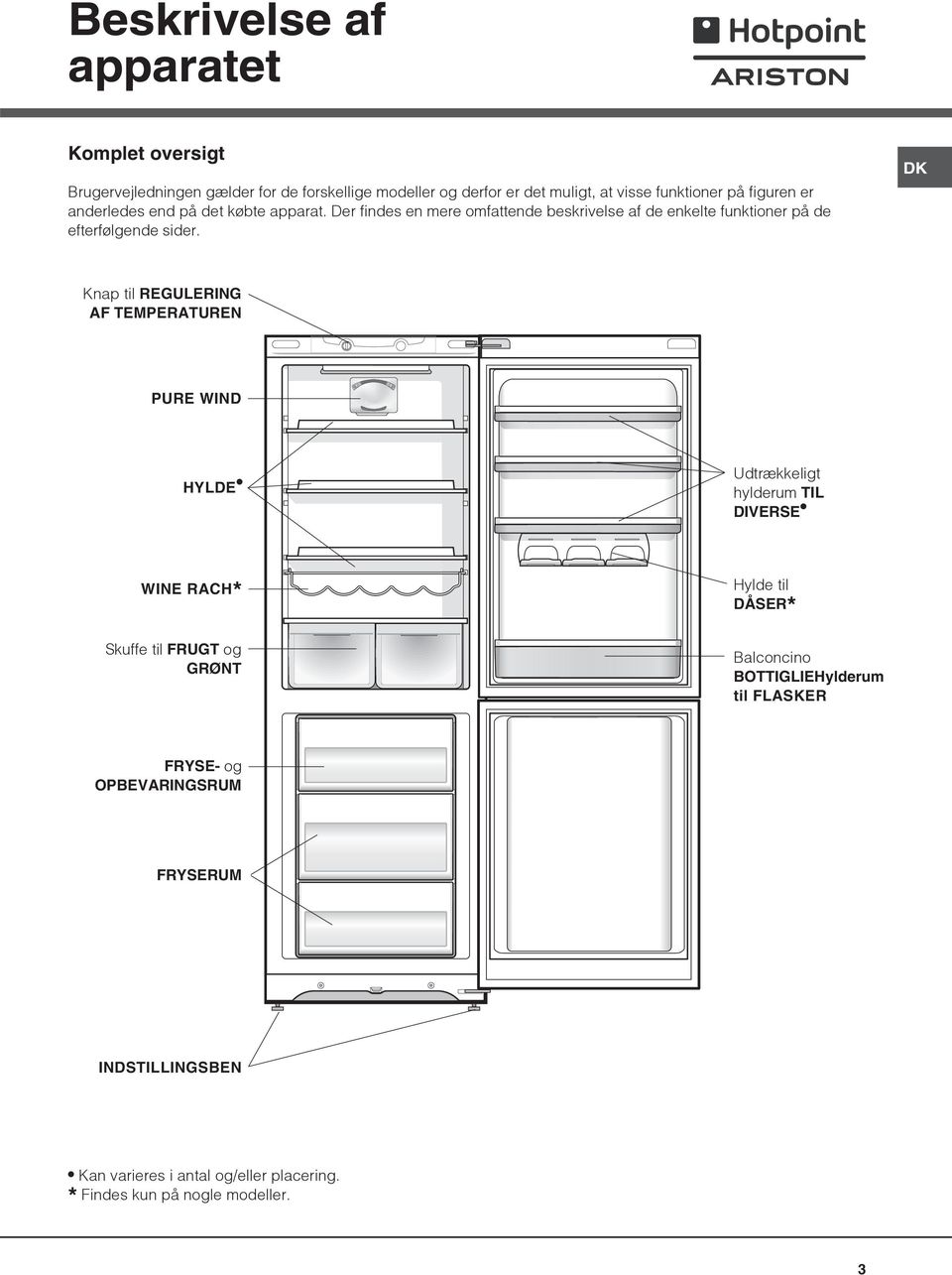 DK Knap til REGULERING AF TEMPERATUREN PURE WIND HYLDE Udtrækkeligt hylderum TIL DIVERSE WINE RACH* Hylde til DÅSER* Skuffe til FRUGT og GRØNT