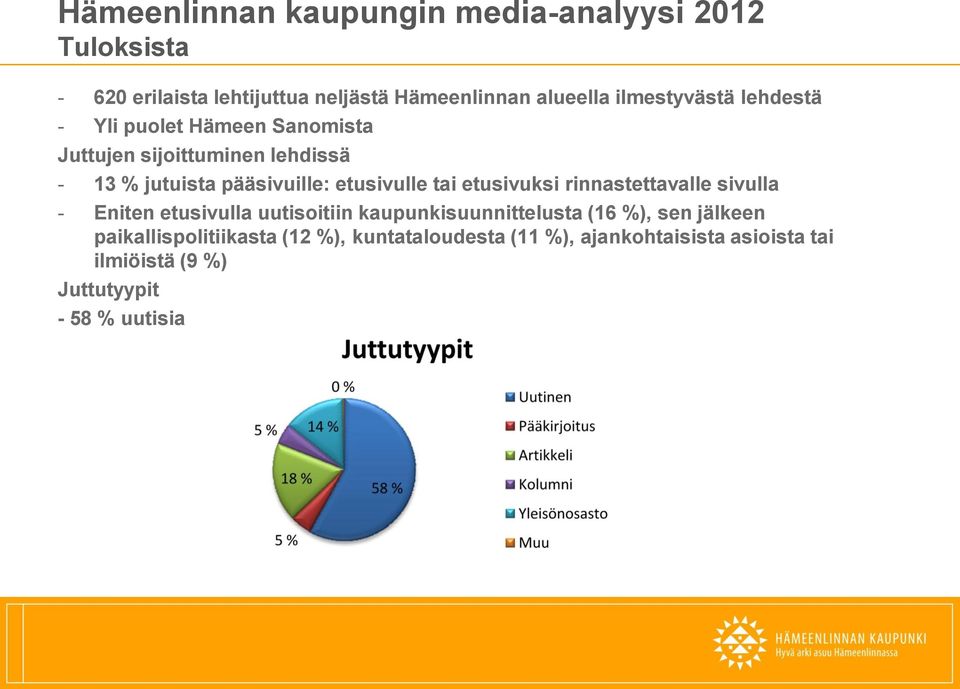 rinnastettavalle sivulla - Eniten etusivulla uutisoitiin kaupunkisuunnittelusta (16 %), sen jälkeen