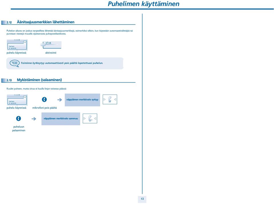 automaattivälittäjää puretaan viestejä muualla sijaitsevasta puhepostilaatikosta.