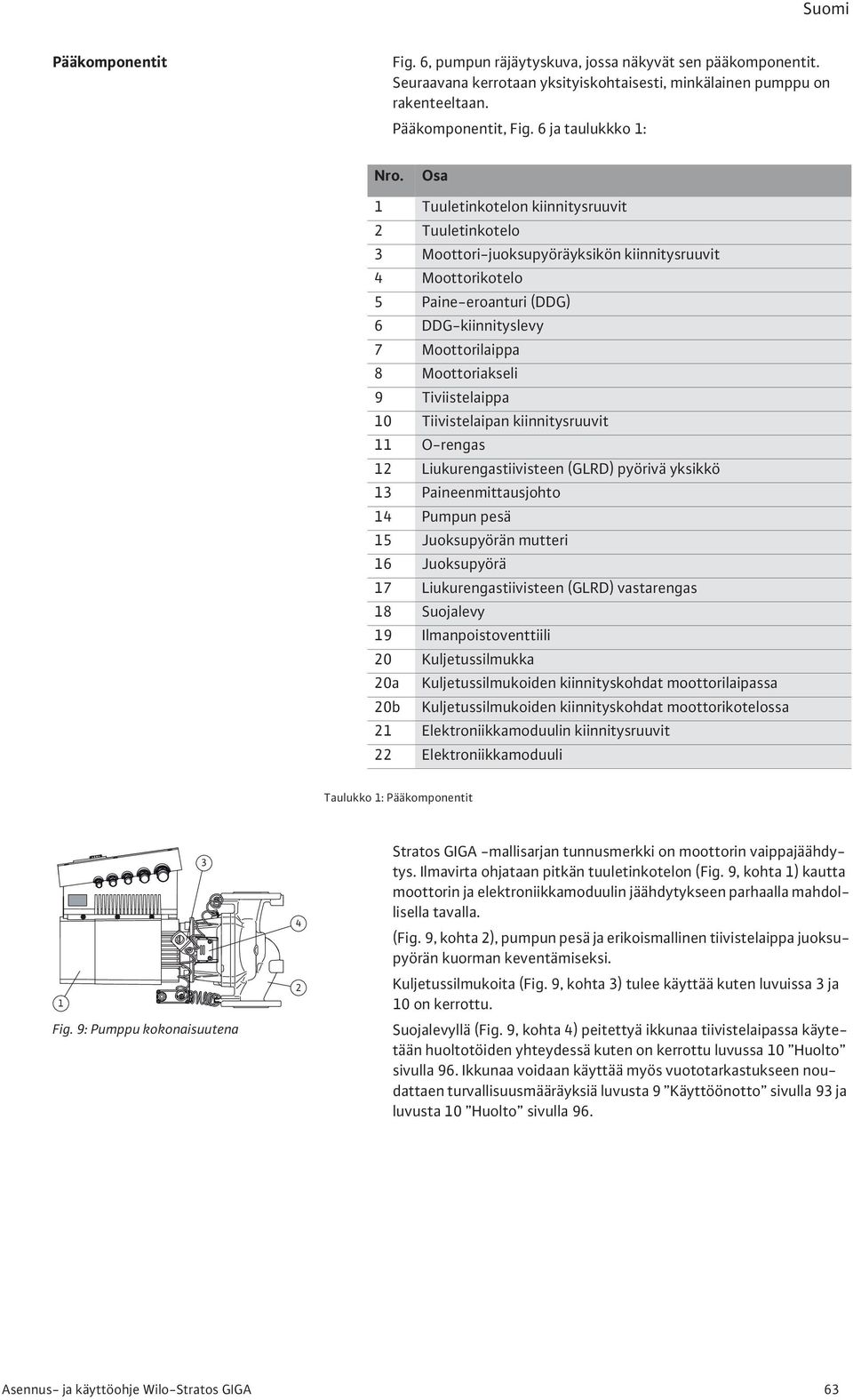 Tiviistelaippa 10 Tiivistelaipan kiinnitysruuvit 11 O-rengas 12 Liukurengastiivisteen (GLRD) pyörivä yksikkö 13 Paineenmittausjohto 14 Pumpun pesä 15 Juoksupyörän mutteri 16 Juoksupyörä 17