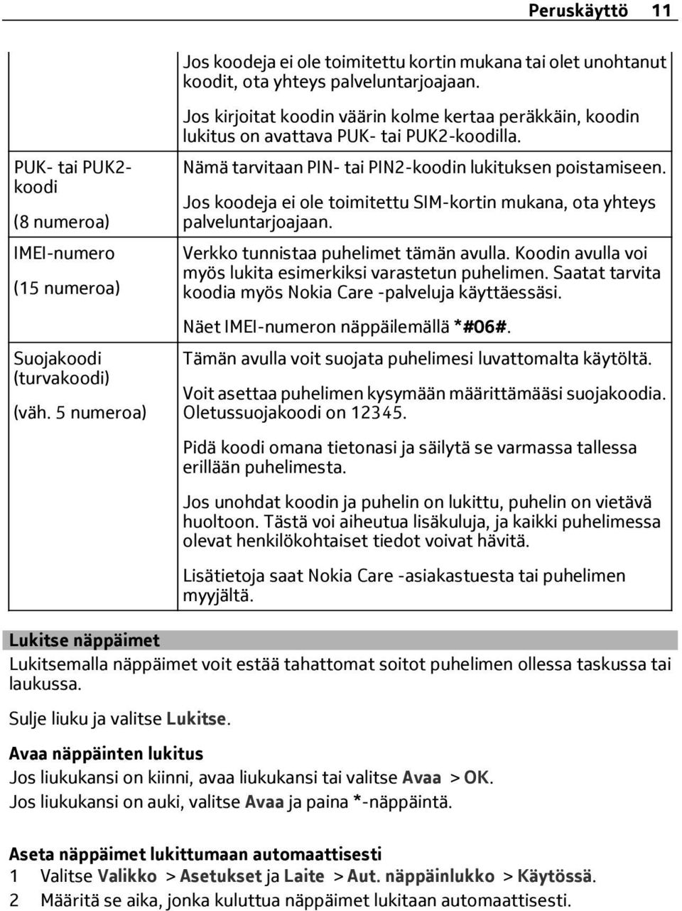 5 numeroa) Jos kirjoitat koodin väärin kolme kertaa peräkkäin, koodin lukitus on avattava PUK- tai PUK2-koodilla. Nämä tarvitaan PIN- tai PIN2-koodin lukituksen poistamiseen.