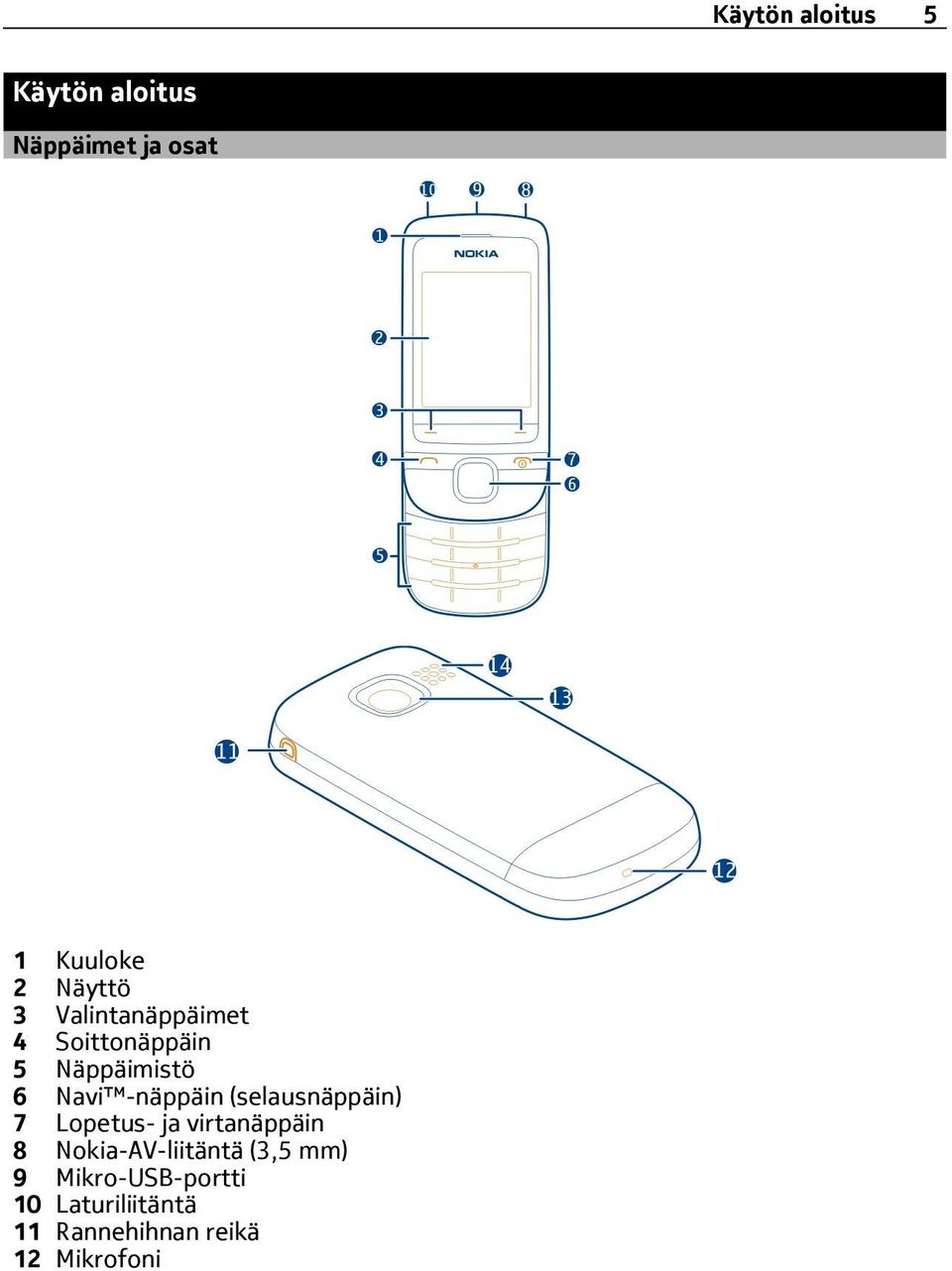 (selausnäppäin) 7 Lopetus- ja virtanäppäin 8 Nokia-AV-liitäntä (3,5