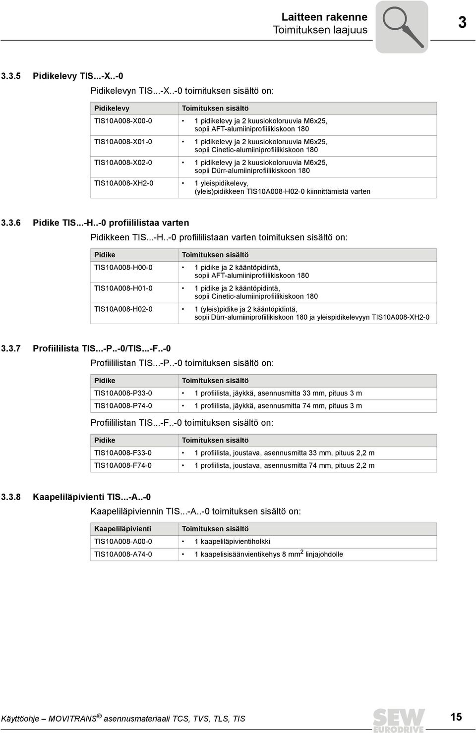 .-0 toimituksen sisältö on: Pidikelevy Toimituksen sisältö TIS10A008-X00-0 1 pidikelevy ja 2 kuusiokoloruuvia M6x25, sopii AFT-alumiiniprofiilikiskoon 180 TIS10A008-X01-0 1 pidikelevy ja 2