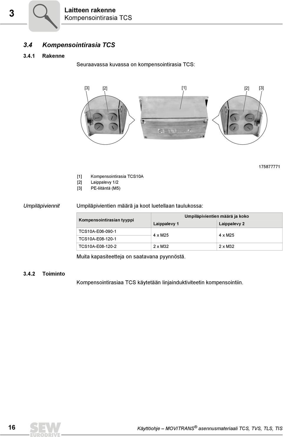 1 Rakenne Seuraavassa kuvassa on kompensointirasia TCS: [3] [2] [1] [2] [3] [1] Kompensointirasia TCS10A [2] Laippalevy 1/2 [3] PE-liitäntä (M5) 175877771