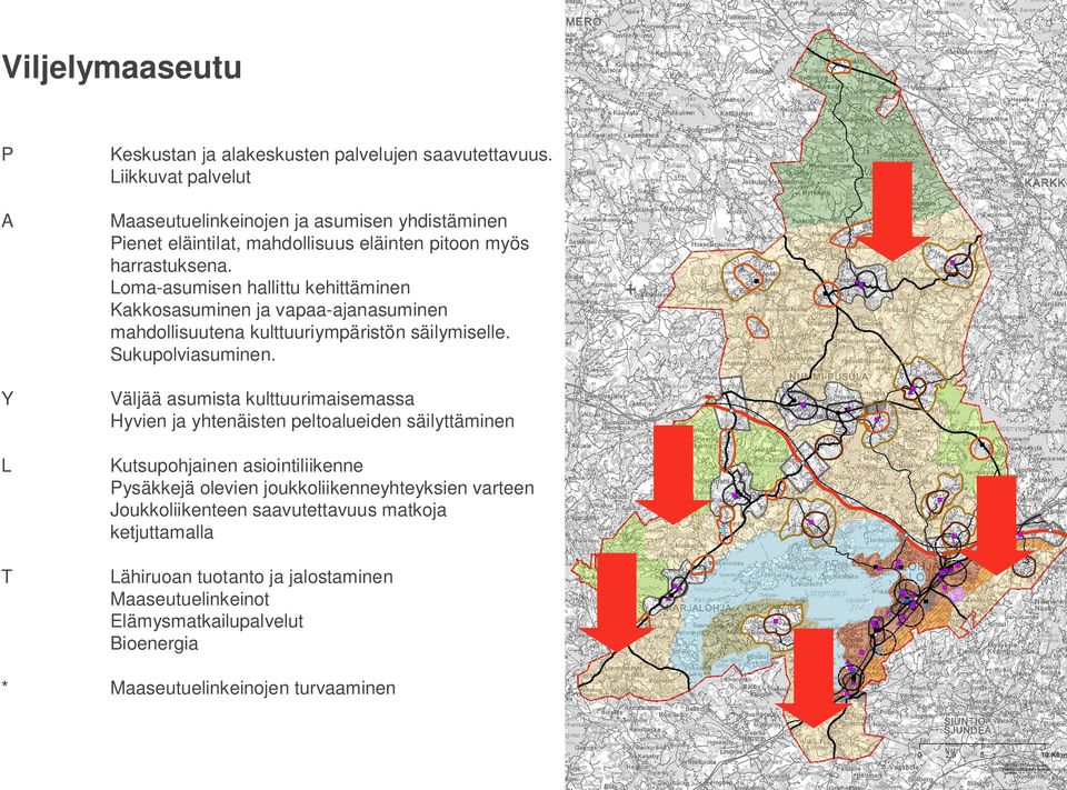 oma-asumisen hallittu kehittäminen Kakkosasuminen ja vapaa-ajanasuminen mahdollisuutena kulttuuriympäristön säilymiselle. Sukupolviasuminen.