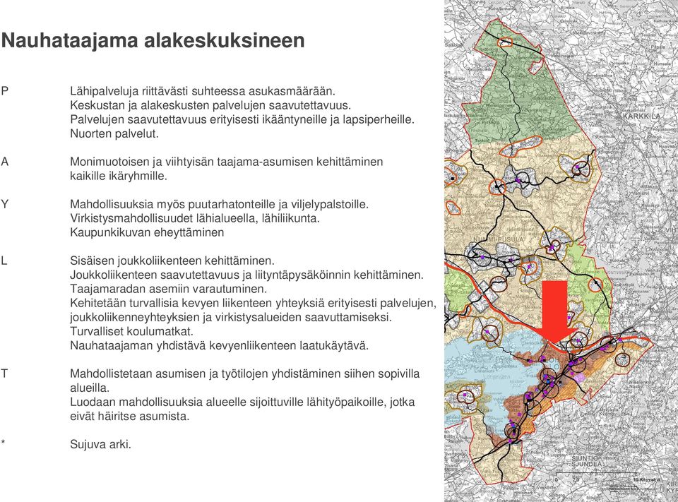 Mahdollisuuksia myös puutarhatonteille ja viljelypalstoille. Virkistysmahdollisuudet lähialueella, lähiliikunta. Kaupunkikuvan eheyttäminen Sisäisen joukkoliikenteen kehittäminen.