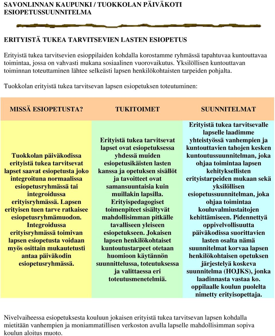 Tuokkolan erityistä tukea tarvitsevan lapsen esiopetuksen toteutuminen: MISSÄ ESIOPETUSTA?