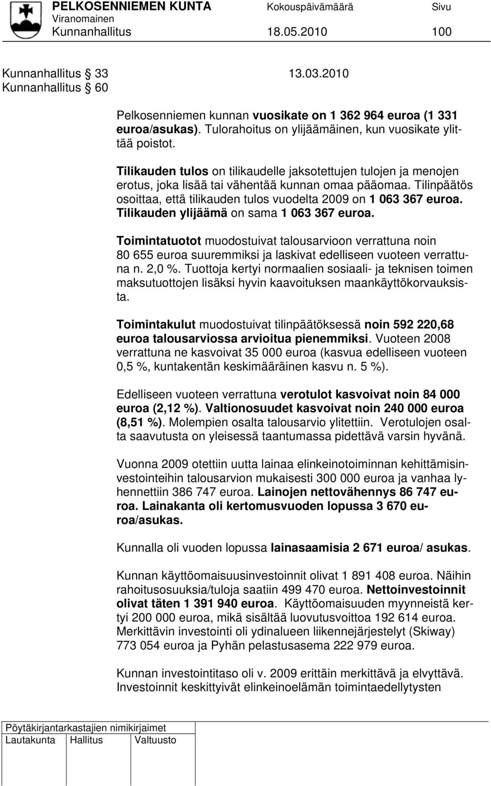 Tilinpäätös osoittaa, että tilikauden tulos vuodelta 2009 on 1 063 367 euroa. Tilikauden ylijäämä on sama 1 063 367 euroa.