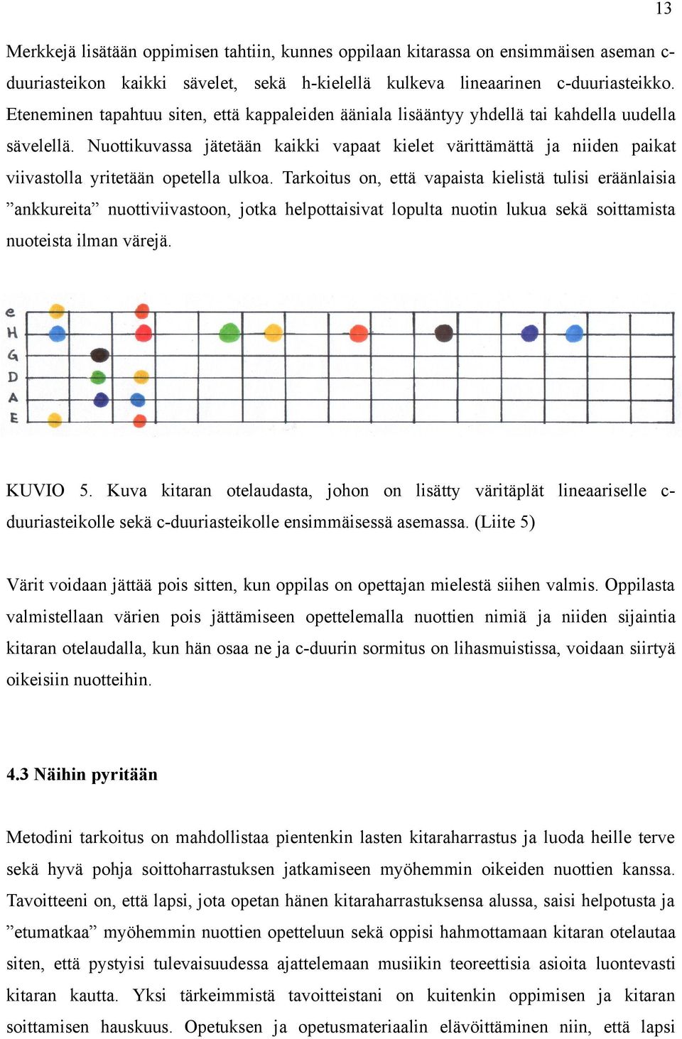 Nuottikuvassa jätetään kaikki vapaat kielet värittämättä ja niiden paikat viivastolla yritetään opetella ulkoa.