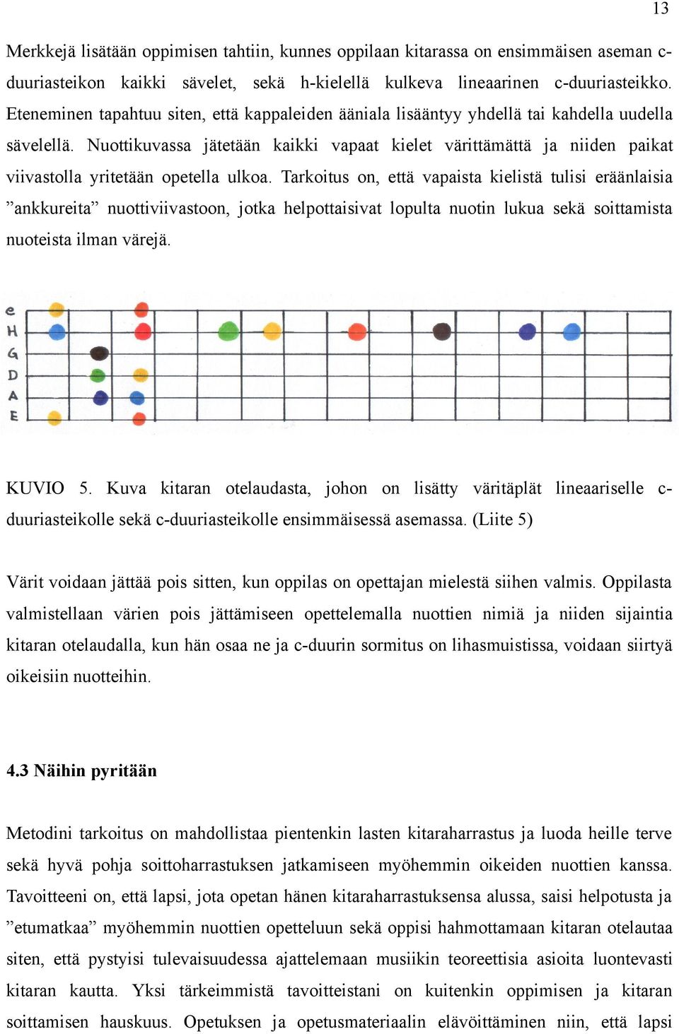 Nuottikuvassa jätetään kaikki vapaat kielet värittämättä ja niiden paikat viivastolla yritetään opetella ulkoa.