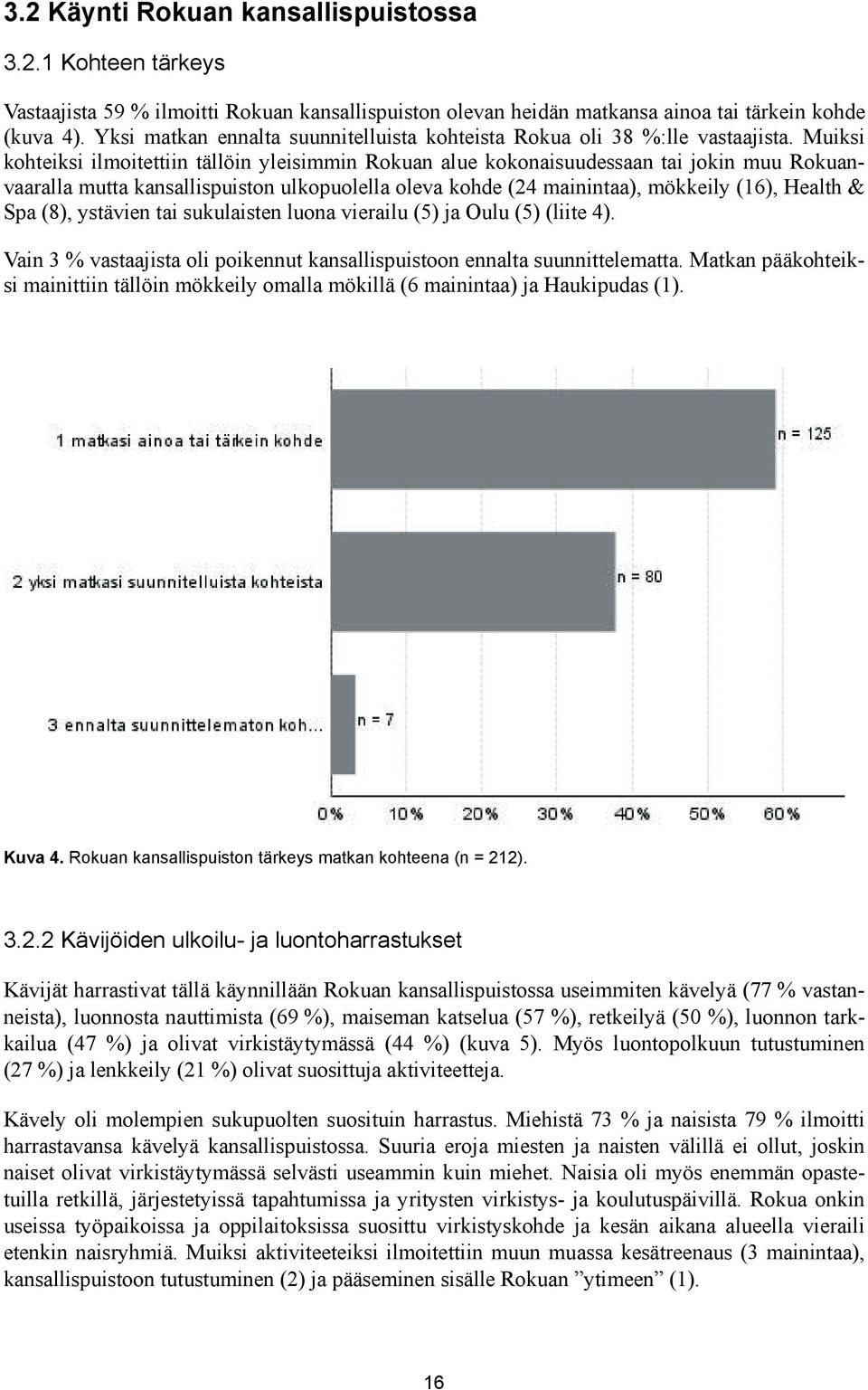 Muiksi kohteiksi ilmoitettiin tällöin yleisimmin Rokuan alue kokonaisuudessaan tai jokin muu Rokuanvaaralla mutta kansallispuiston ulkopuolella oleva kohde (24 mainintaa), mökkeily (16), Health & Spa