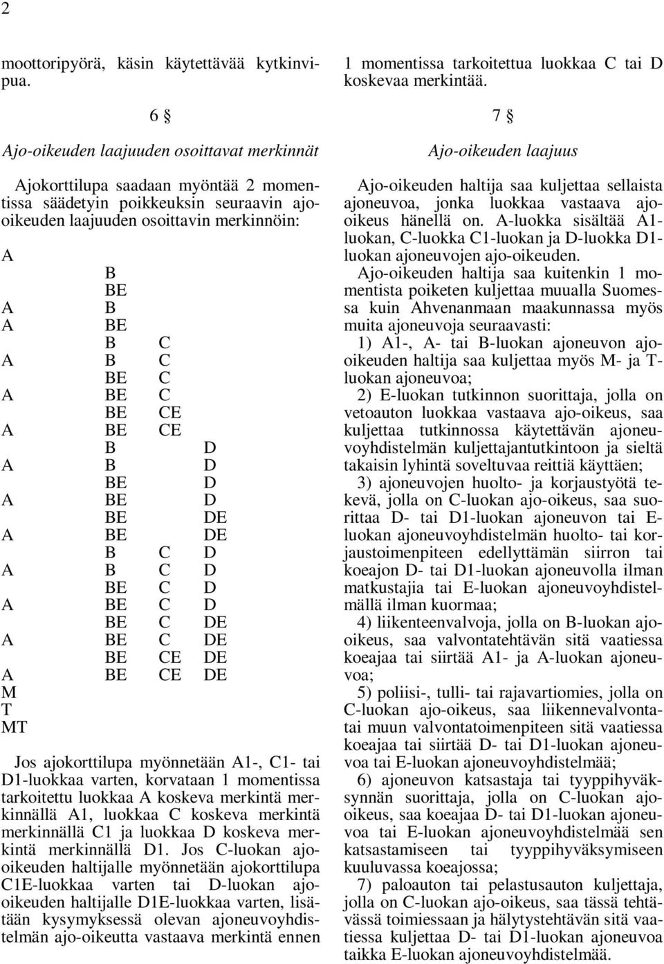 DE DE B C D B C D C C D D C DE C DE CE DE CE DE M T MT Jos ajokorttilupa myönnetään 1-, C1- tai D1-luokkaa varten, korvataan 1 momentissa tarkoitettu luokkaa koskeva merkintä merkinnällä 1, luokkaa C