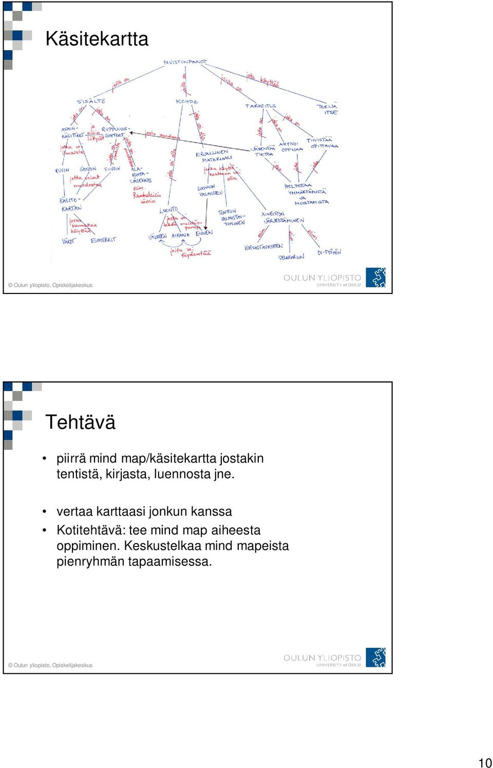 vertaa karttaasi jonkun kanssa Kotitehtävä: tee mind map