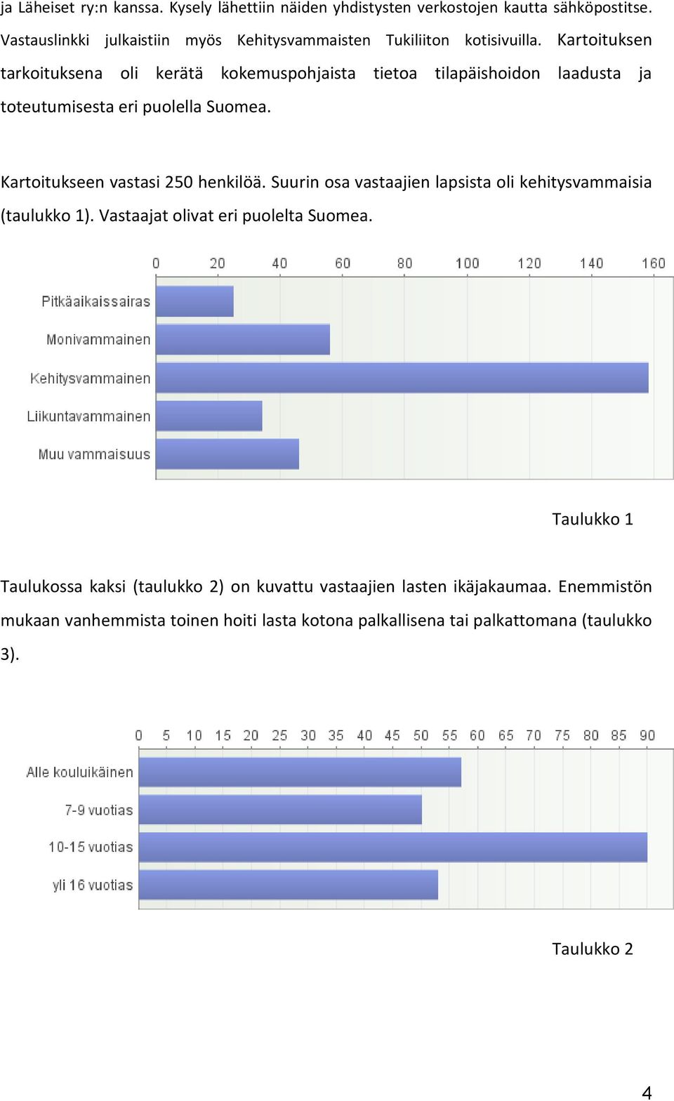 Kartoituksen tarkoituksena oli kerätä kokemuspohjaista tietoa tilapäishoidon laadusta ja toteutumisesta eri puolella Suomea.