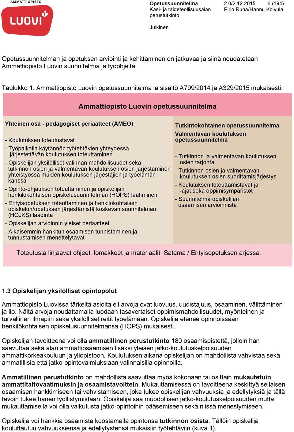 Ammattiopisto Luovin opetussuunnitelma Yhteinen osa - pedagogiset periaatteet (AMEO) - Koulutuksen toteutustavat - Työpaikalla käytännön työtehtävien yhteydessä järjestettävän koulutuksen