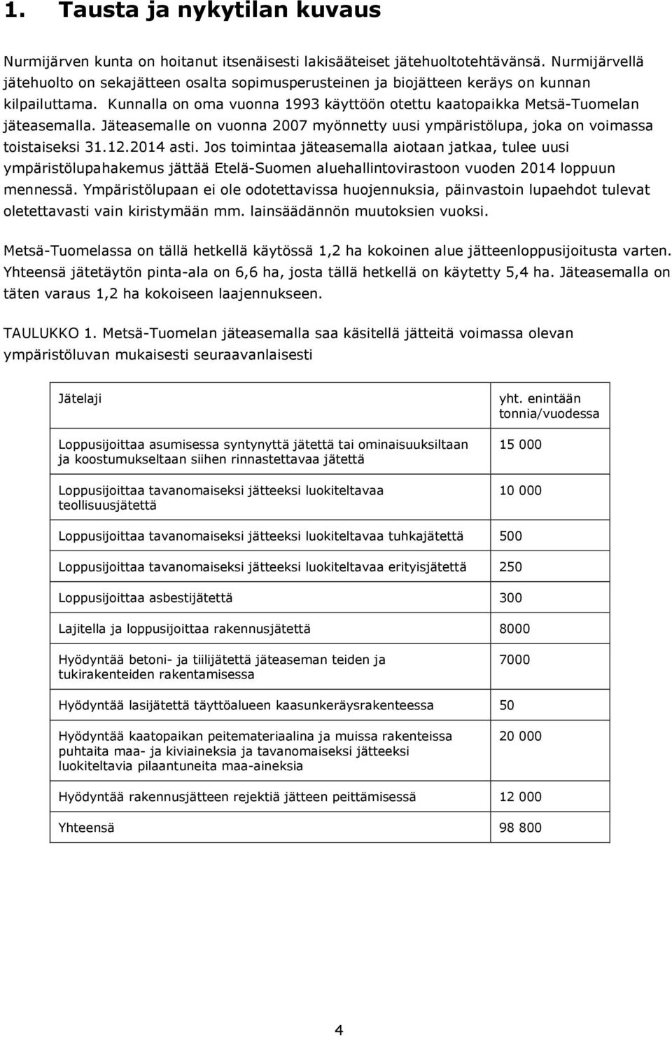 Jäteasemalle on vuonna 2007 myönnetty uusi ympäristölupa, joka on voimassa toistaiseksi 31.12.2014 asti.