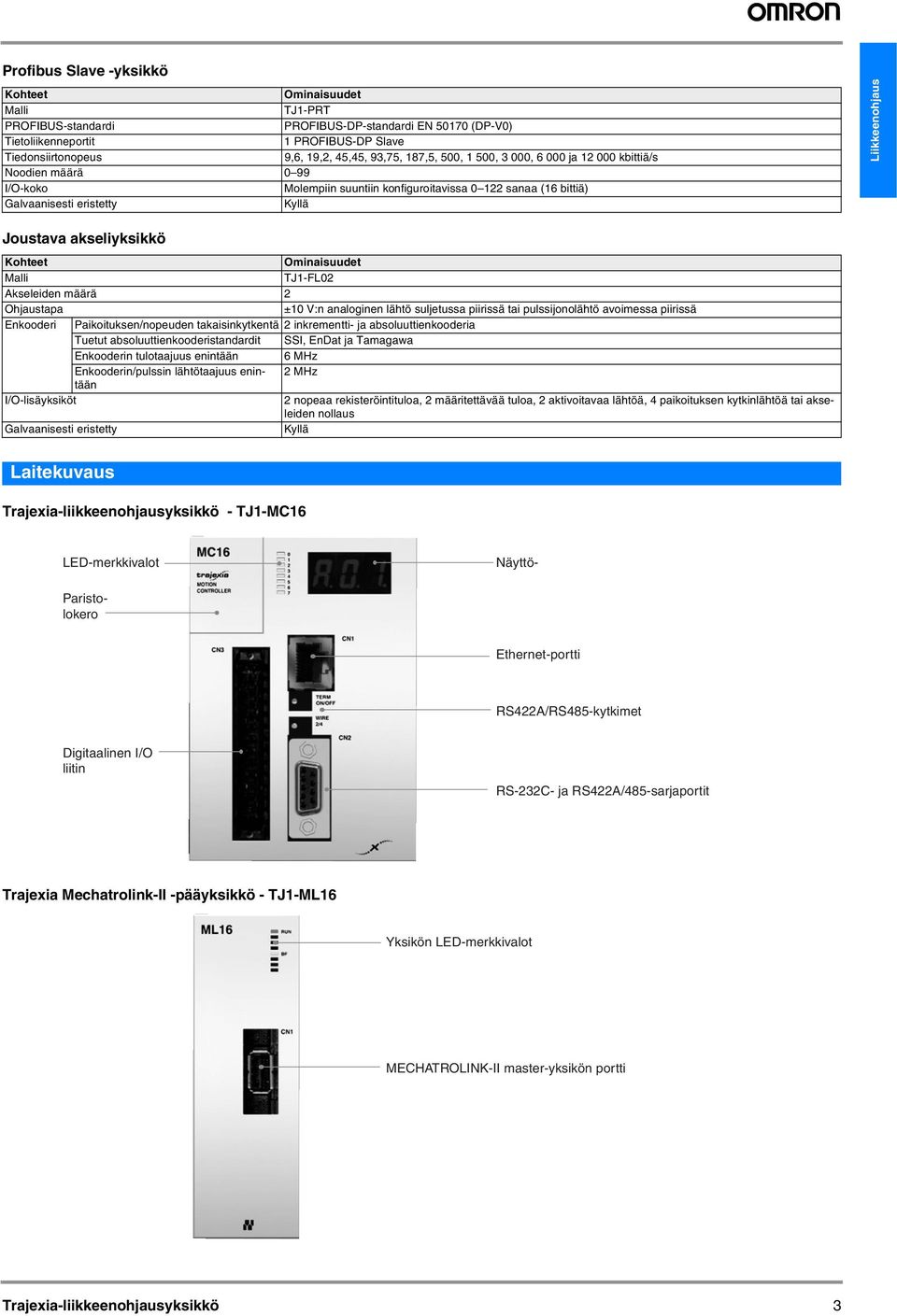 Kohteet TJ1-FL02 Akseleiden määrä 2 Ohjaustapa ±10 V:n analoginen lähtö suljetussa piirissä tai pulssijonolähtö avoimessa piirissä Enkooderi Paikoituksen/nopeuden takaisinkytkentä 2 inkrementti- ja