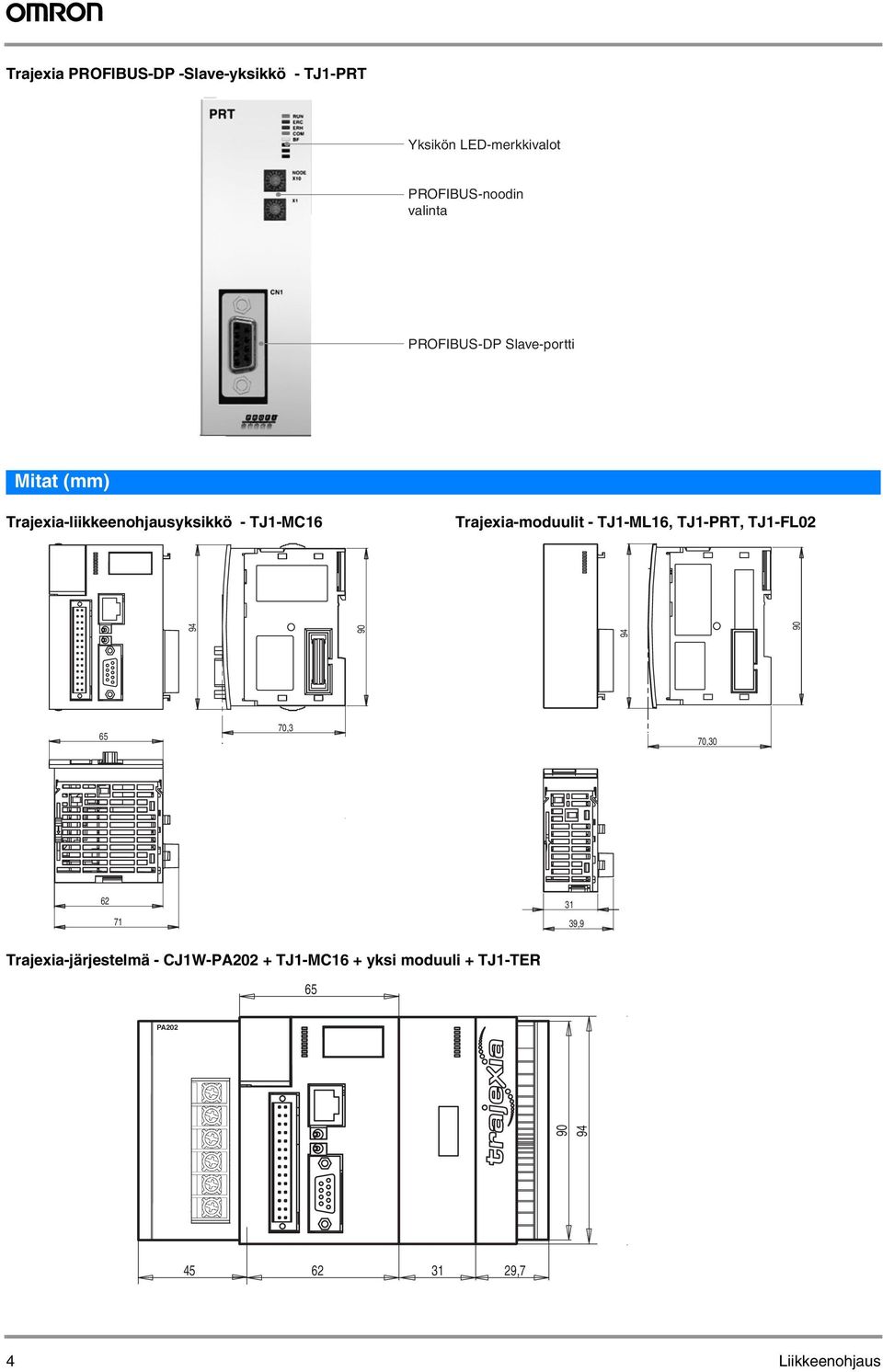 Trajexia-moduulit - TJ1-ML16, TJ1-PRT, TJ1-FL02 94 90 94 90 65 70,3 70,30 62 71 31 39,9