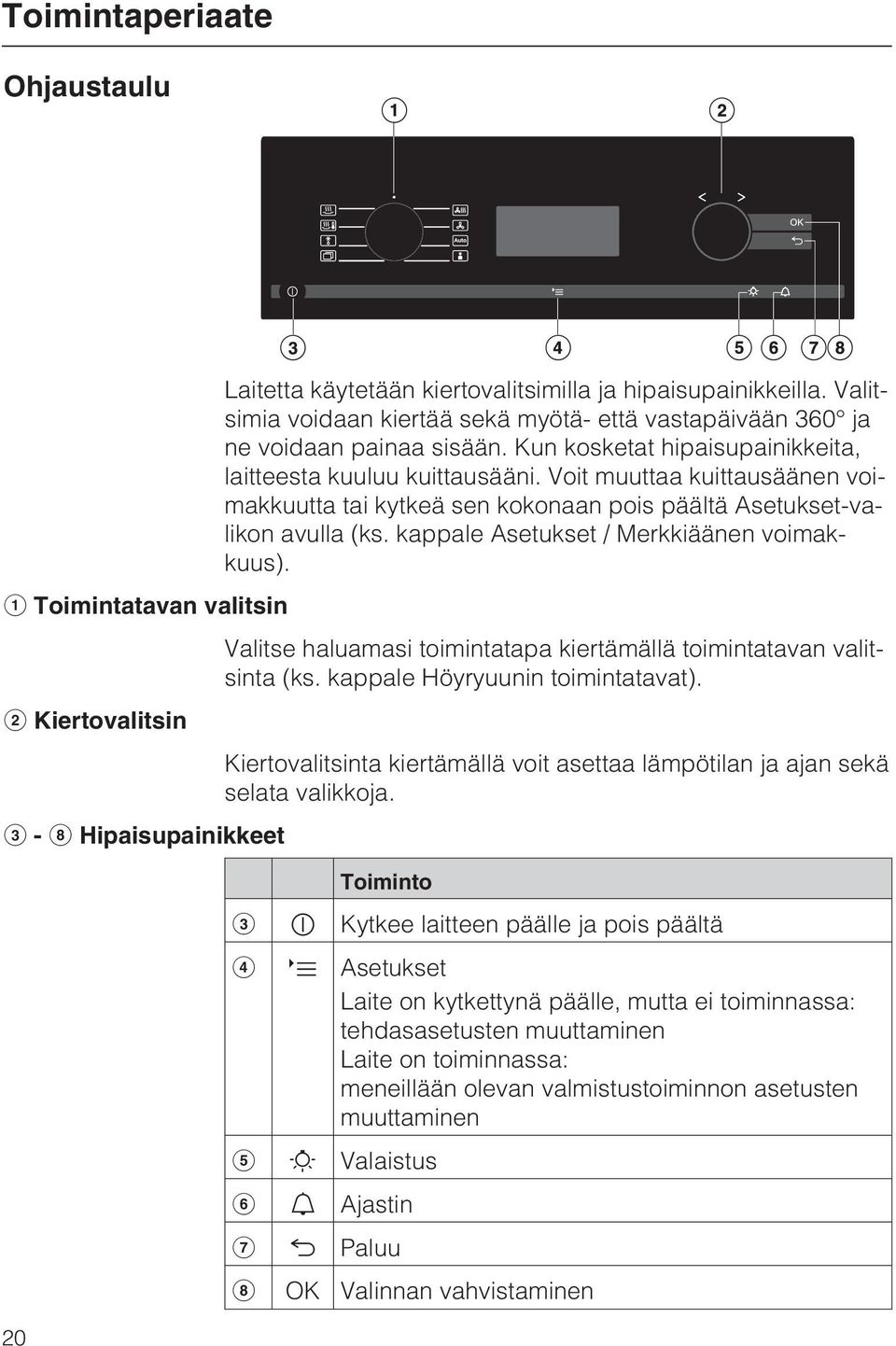 kappale Asetukset / Merkkiäänen voimakkuus). Toimintatavan valitsin Valitse haluamasi toimintatapa kiertämällä toimintatavan valitsinta (ks. kappale Höyryuunin toimintatavat).