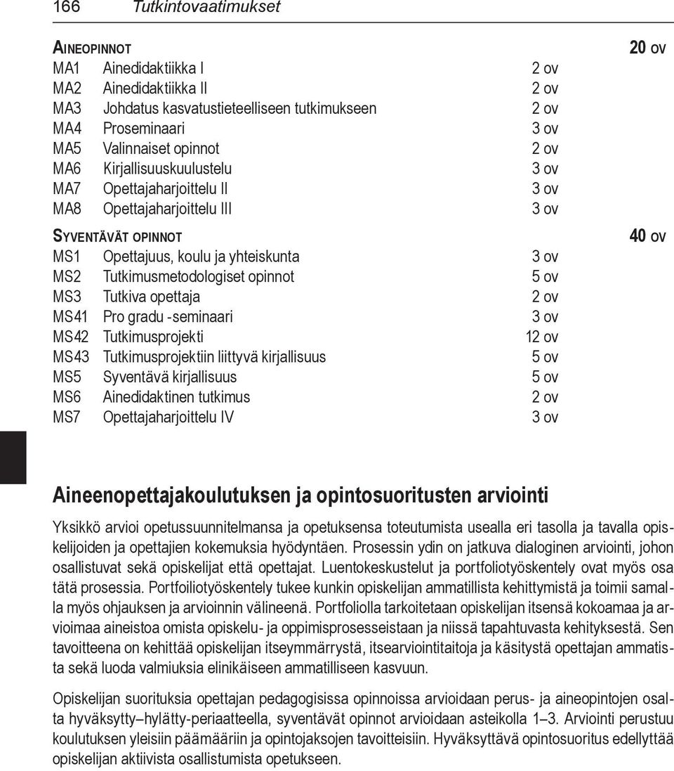 Tutkiva opettaja 2 ov MS41 Pro gradu -seminaari 3 ov MS42 Tutkimusprojekti 12 ov MS43 Tutkimusprojektiin liittyvä kirjallisuus 5 ov MS5 Syventävä kirjallisuus 5 ov MS6 Ainedidaktinen tutkimus 2 ov